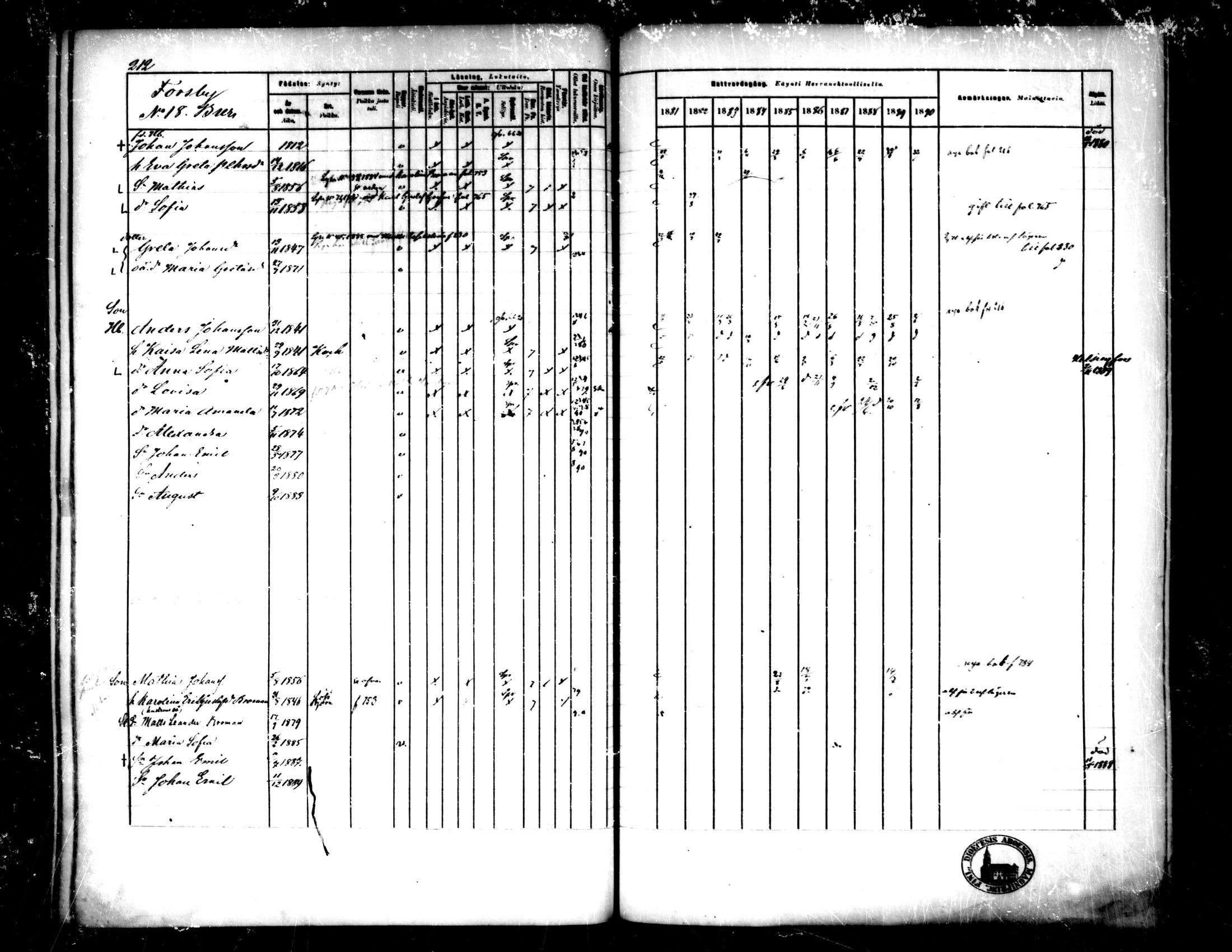 [ ../kirjat/Kirkonkirjat/pedersore/rippikirja_1881-1890_mko244-262/kuvat/204.jpg ]