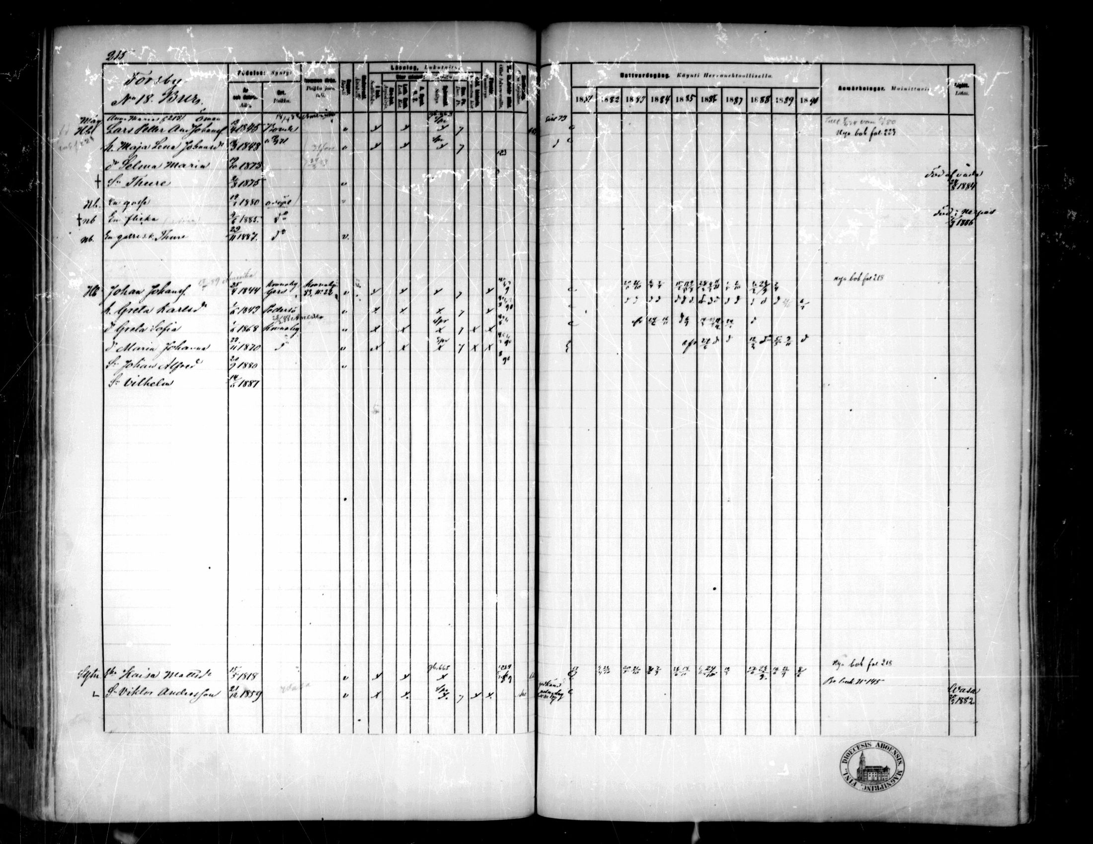 [ ../kirjat/Kirkonkirjat/pedersore/rippikirja_1881-1890_mko244-262/kuvat/207.jpg ]