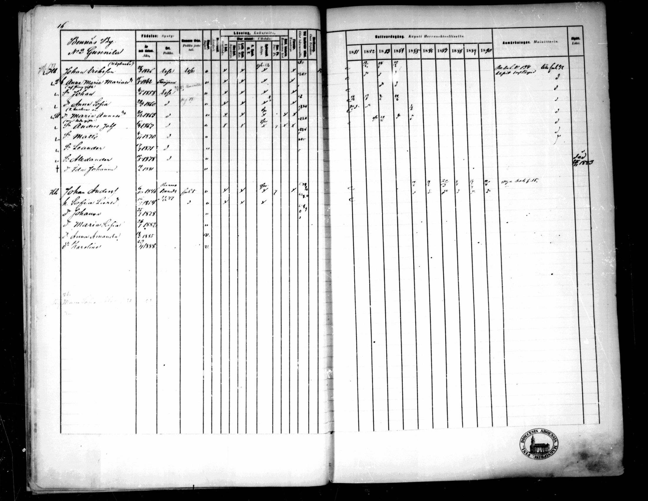 [ ../kirjat/Kirkonkirjat/pedersore/rippikirja_1881-1890_mko244-262/kuvat/21.jpg ]