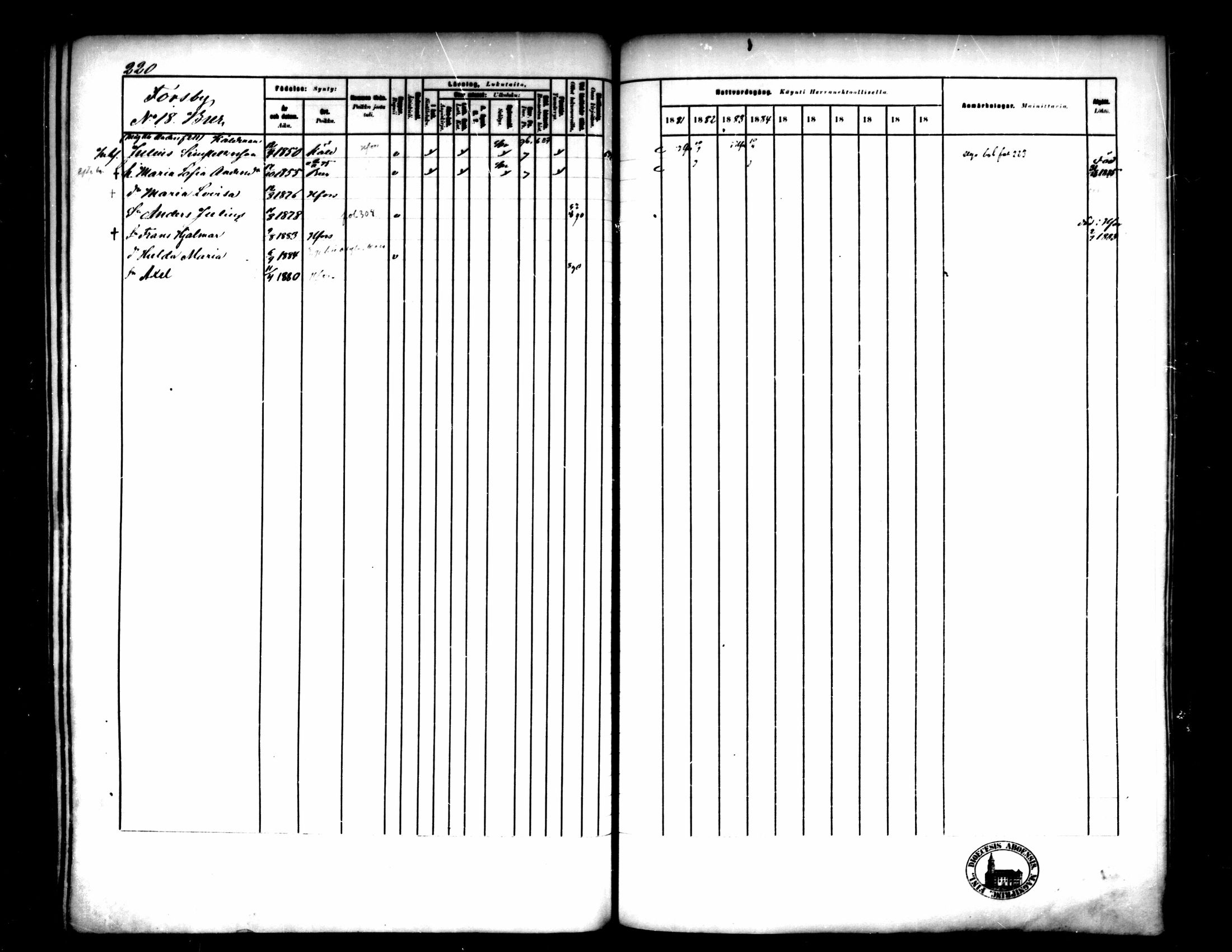 [ ../kirjat/Kirkonkirjat/pedersore/rippikirja_1881-1890_mko244-262/kuvat/212.jpg ]