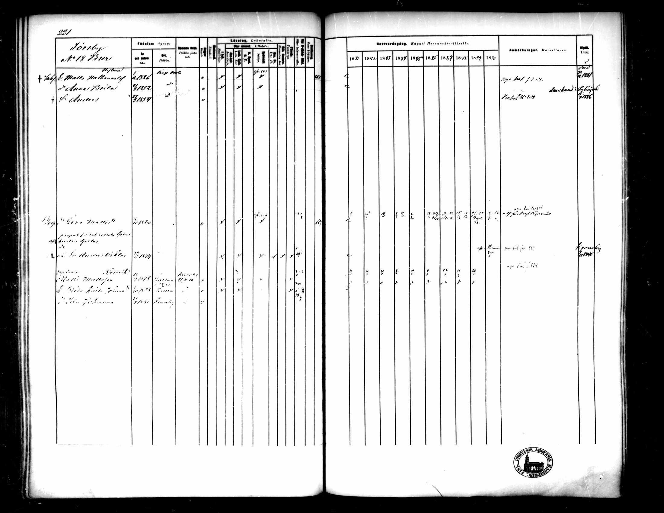 [ ../kirjat/Kirkonkirjat/pedersore/rippikirja_1881-1890_mko244-262/kuvat/213.jpg ]