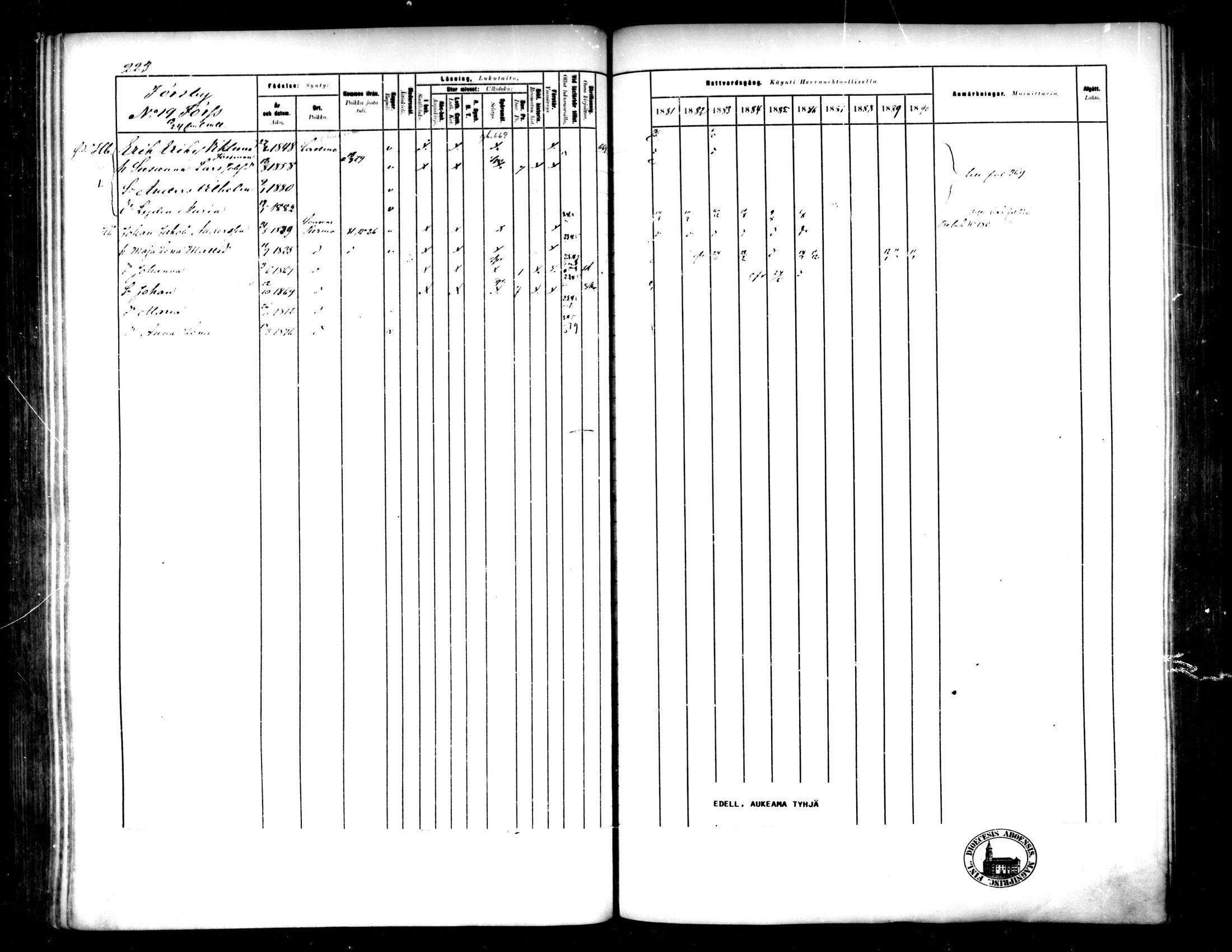 [ ../kirjat/Kirkonkirjat/pedersore/rippikirja_1881-1890_mko244-262/kuvat/214.jpg ]