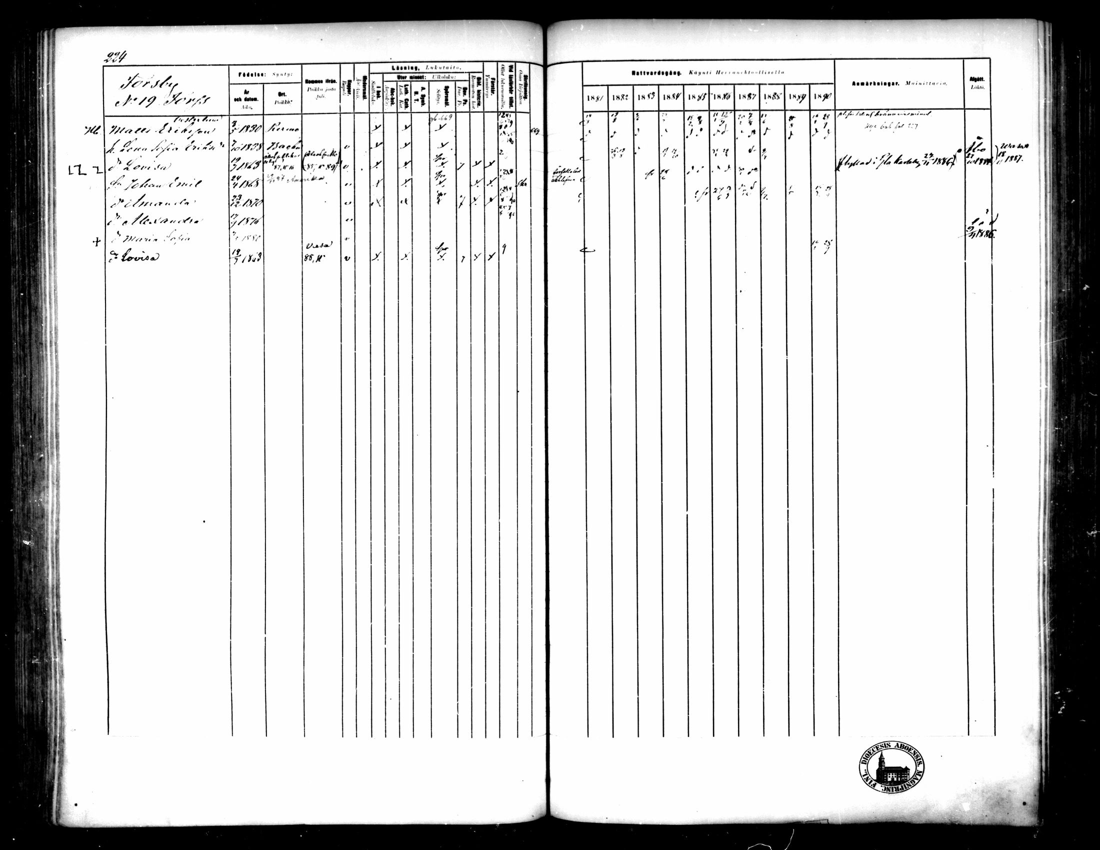 [ ../kirjat/Kirkonkirjat/pedersore/rippikirja_1881-1890_mko244-262/kuvat/215.jpg ]
