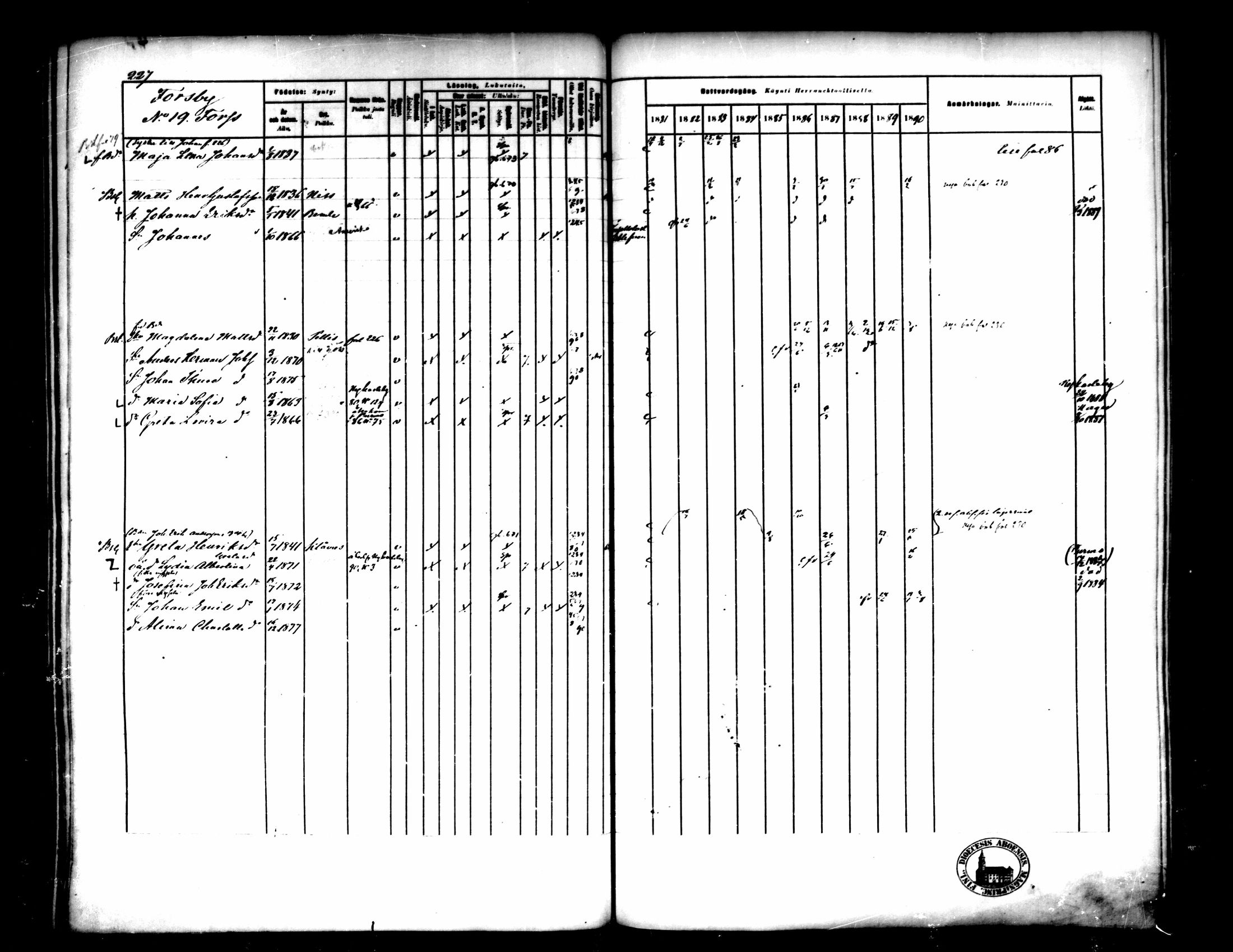 [ ../kirjat/Kirkonkirjat/pedersore/rippikirja_1881-1890_mko244-262/kuvat/218.jpg ]
