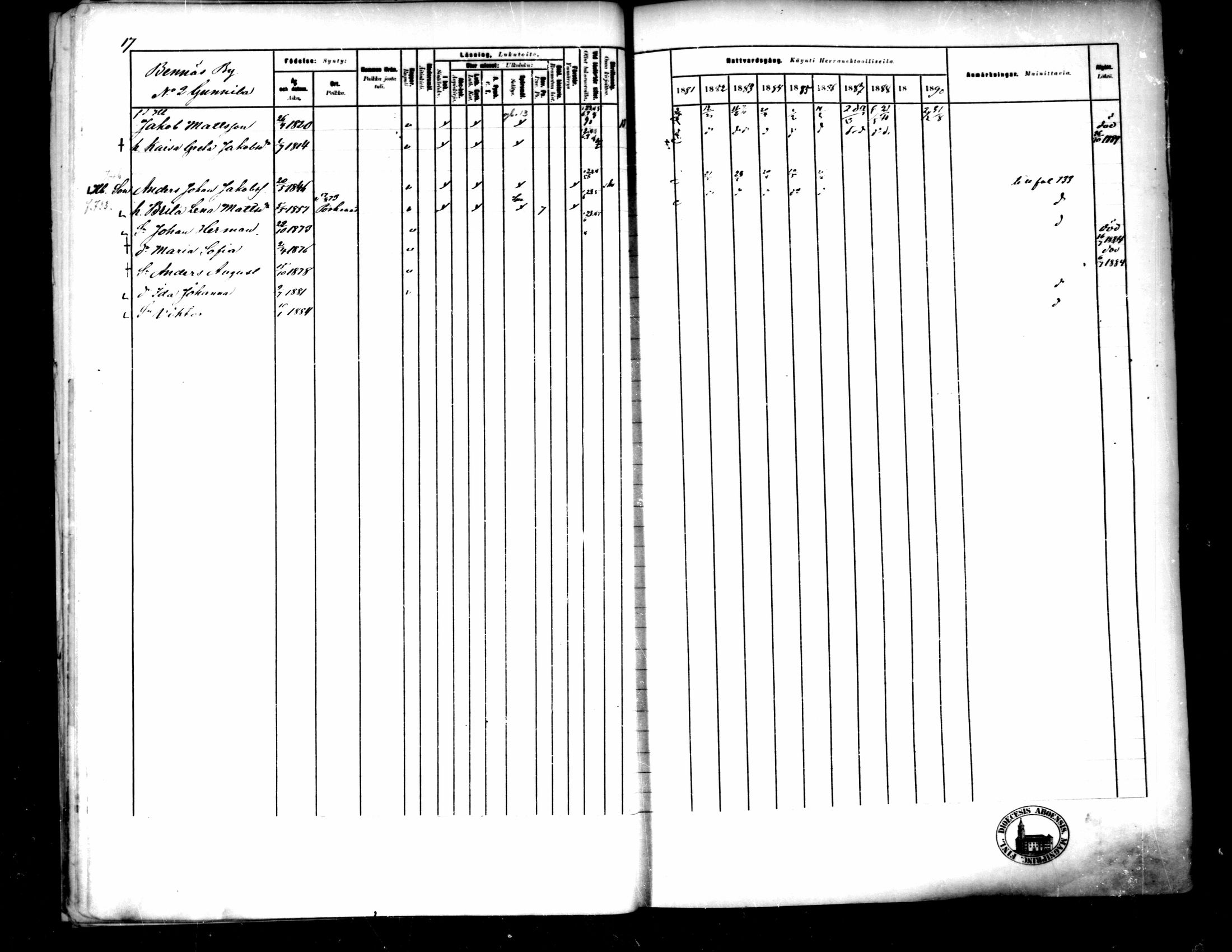 [ ../kirjat/Kirkonkirjat/pedersore/rippikirja_1881-1890_mko244-262/kuvat/22.jpg ]