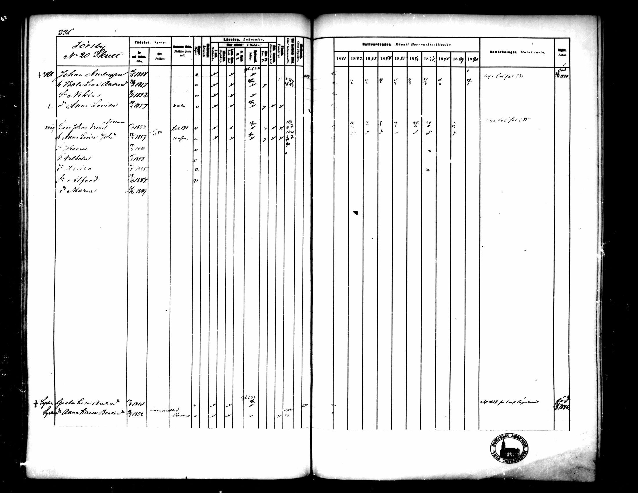 [ ../kirjat/Kirkonkirjat/pedersore/rippikirja_1881-1890_mko244-262/kuvat/226.jpg ]