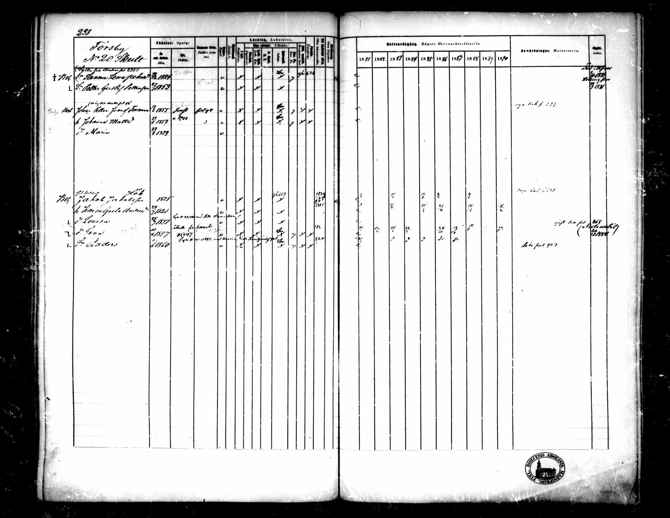 [ ../kirjat/Kirkonkirjat/pedersore/rippikirja_1881-1890_mko244-262/kuvat/228.jpg ]