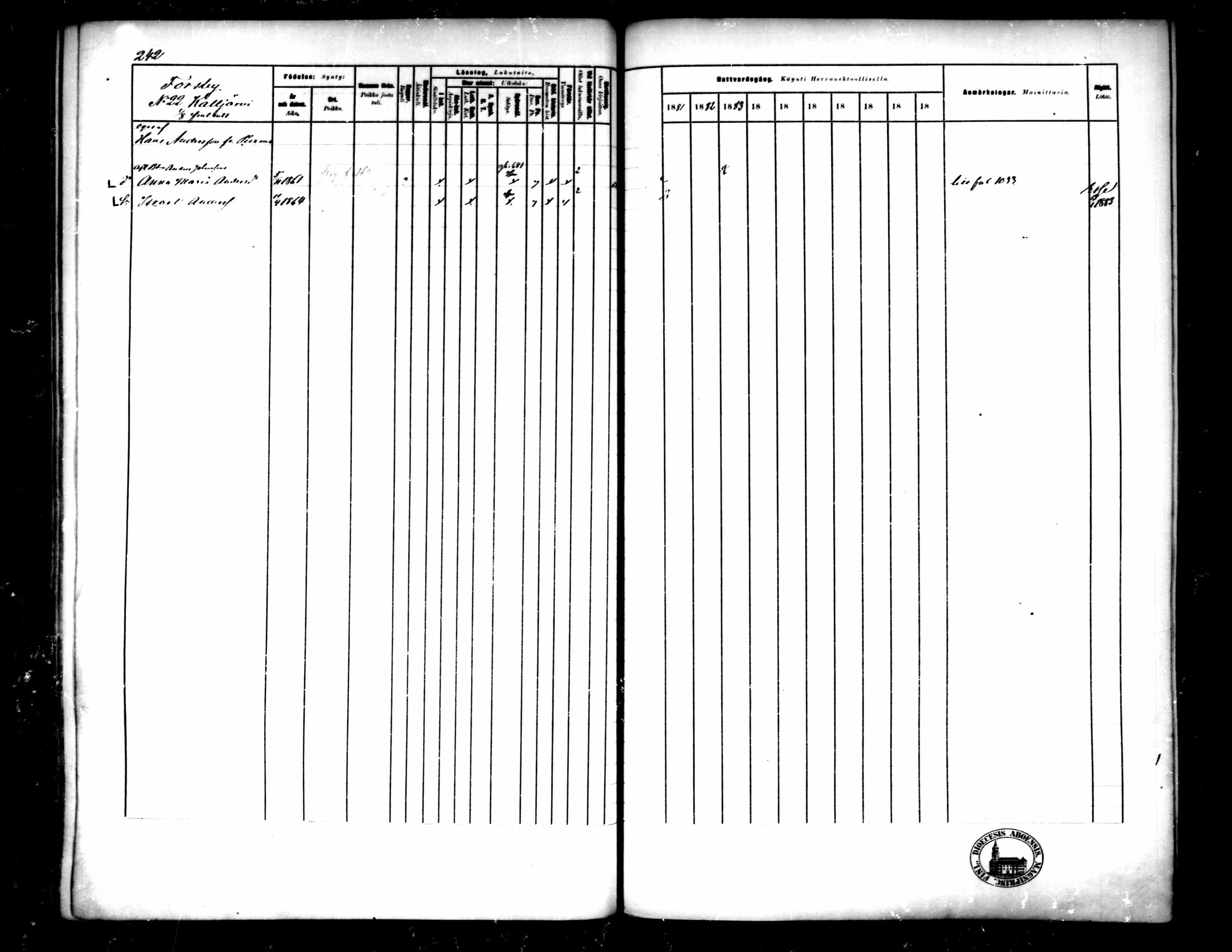 [ ../kirjat/Kirkonkirjat/pedersore/rippikirja_1881-1890_mko244-262/kuvat/231.jpg ]
