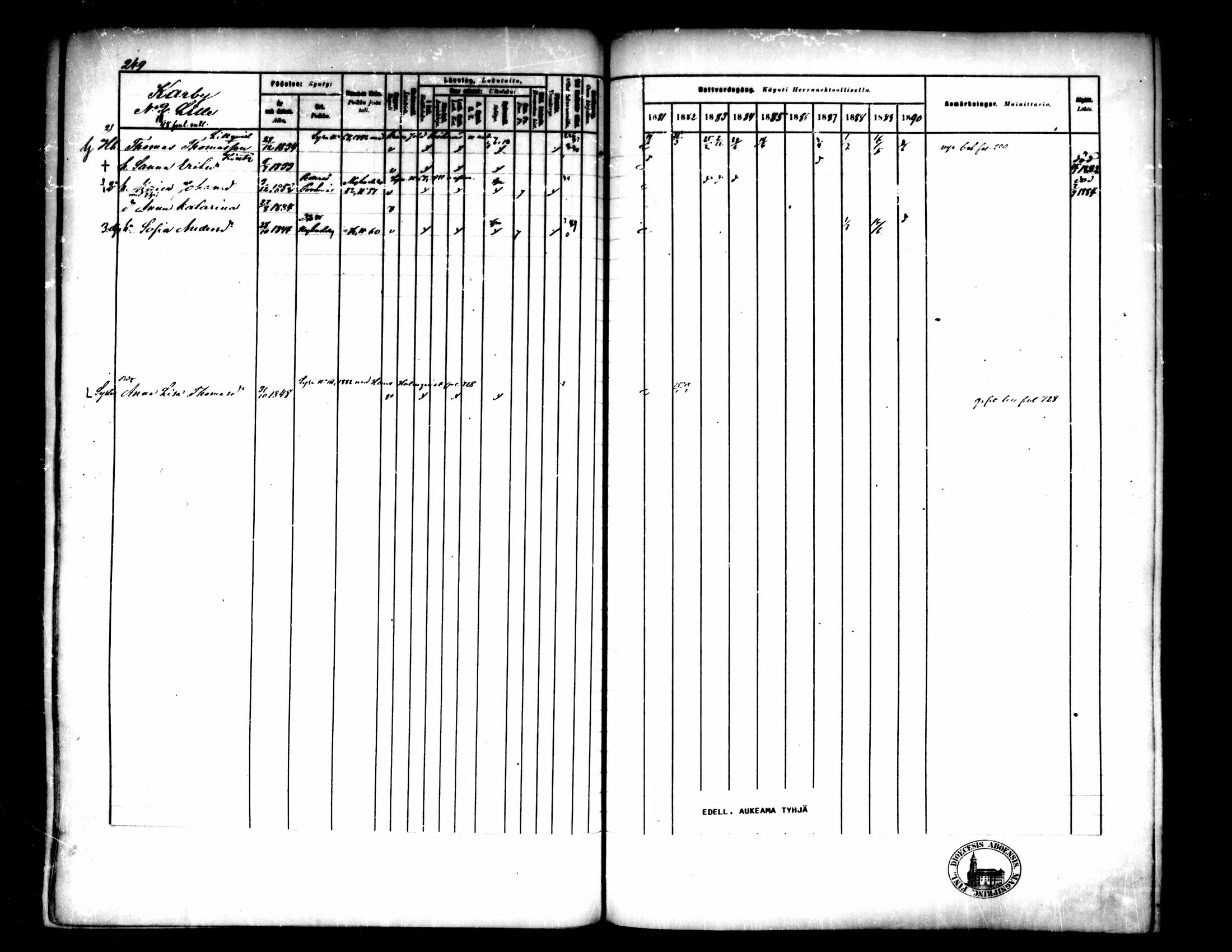 [ ../kirjat/Kirkonkirjat/pedersore/rippikirja_1881-1890_mko244-262/kuvat/236.jpg ]