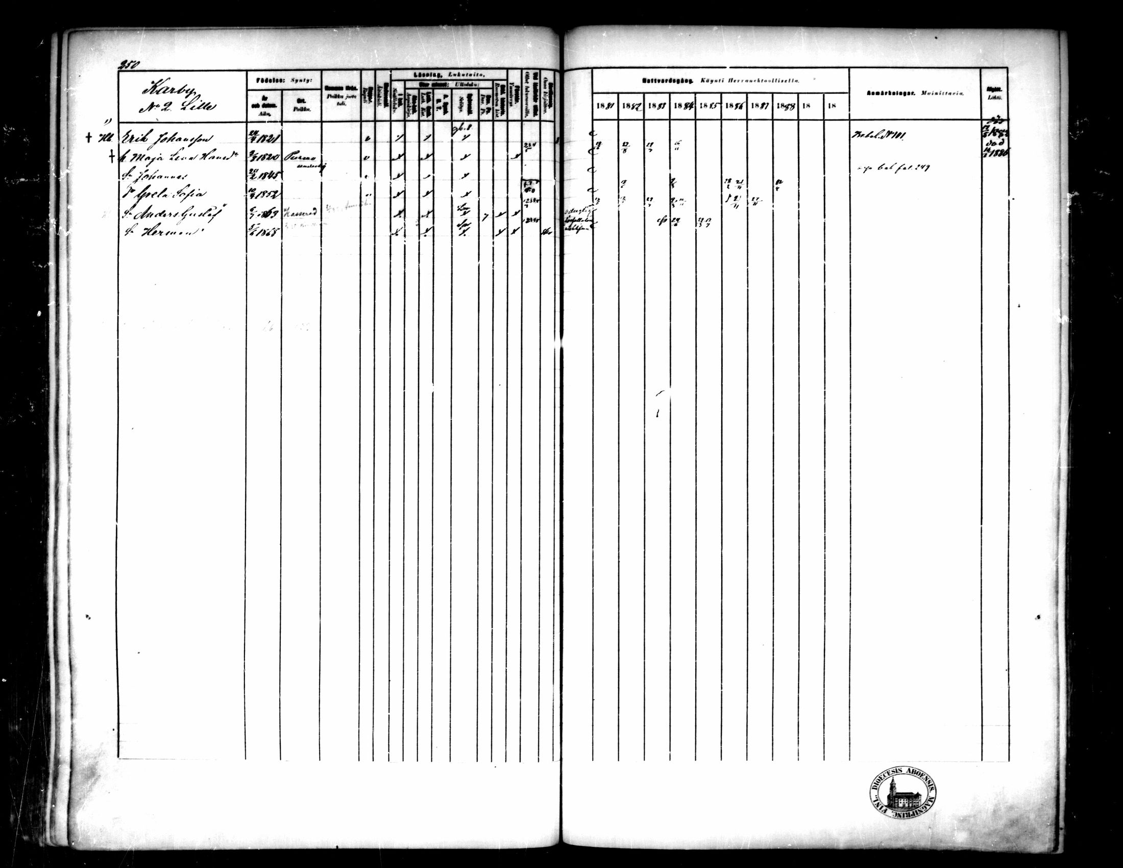 [ ../kirjat/Kirkonkirjat/pedersore/rippikirja_1881-1890_mko244-262/kuvat/237.jpg ]