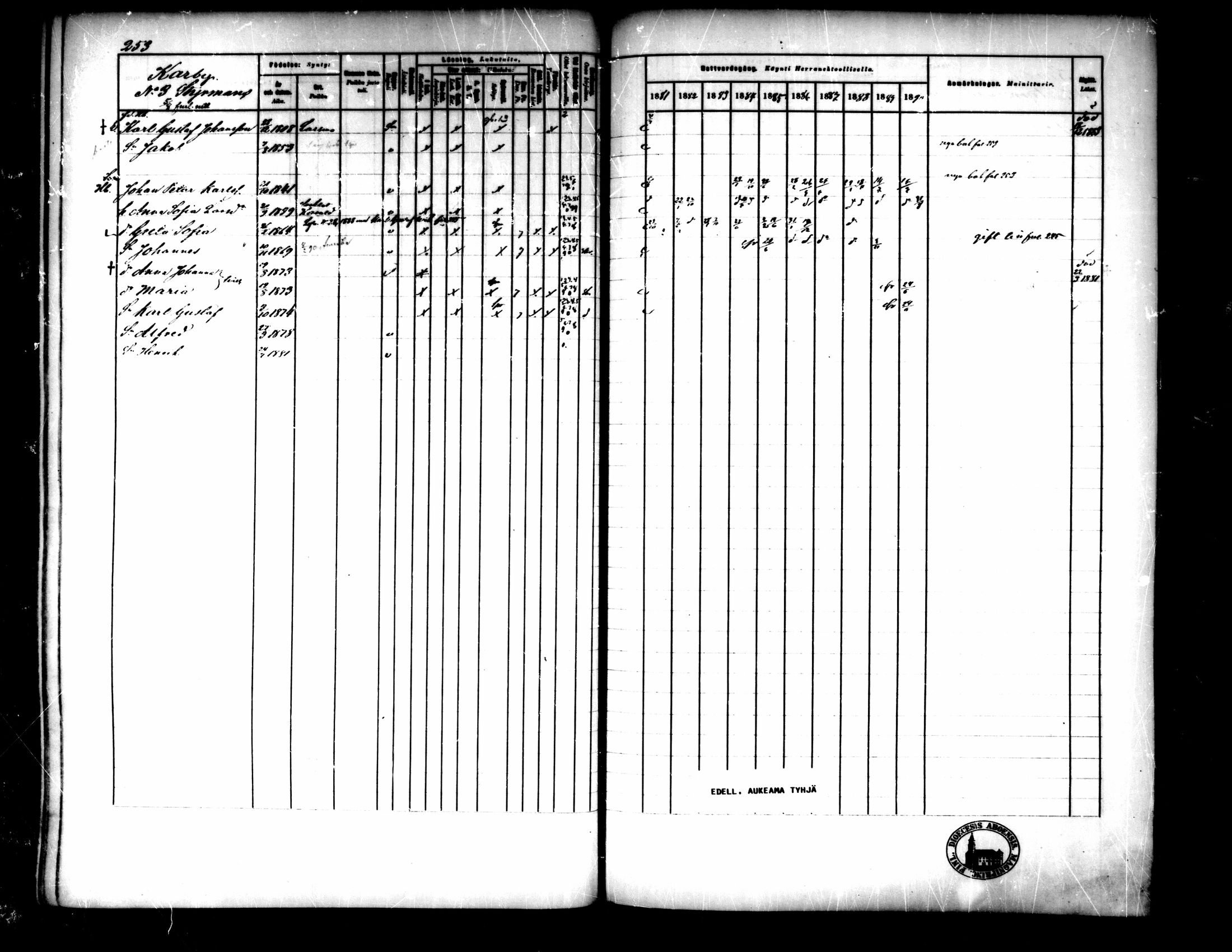 [ ../kirjat/Kirkonkirjat/pedersore/rippikirja_1881-1890_mko244-262/kuvat/239.jpg ]