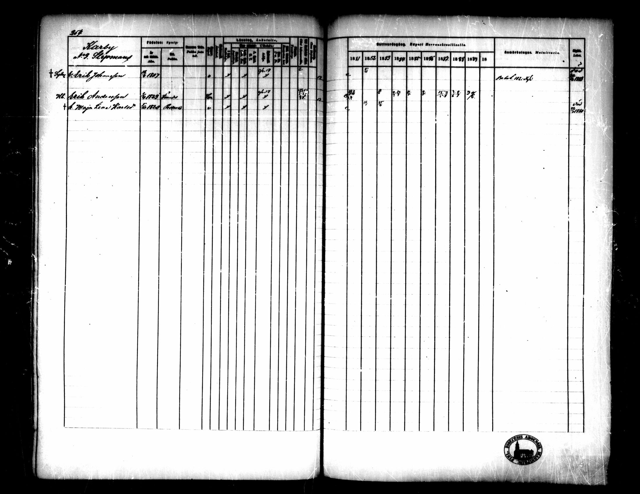[ ../kirjat/Kirkonkirjat/pedersore/rippikirja_1881-1890_mko244-262/kuvat/240.jpg ]