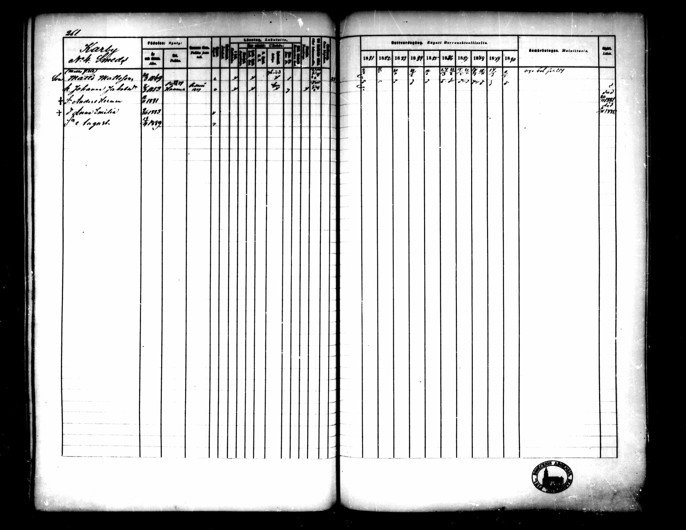 [ ../kirjat/Kirkonkirjat/pedersore/rippikirja_1881-1890_mko244-262/kuvat/246.jpg ]
