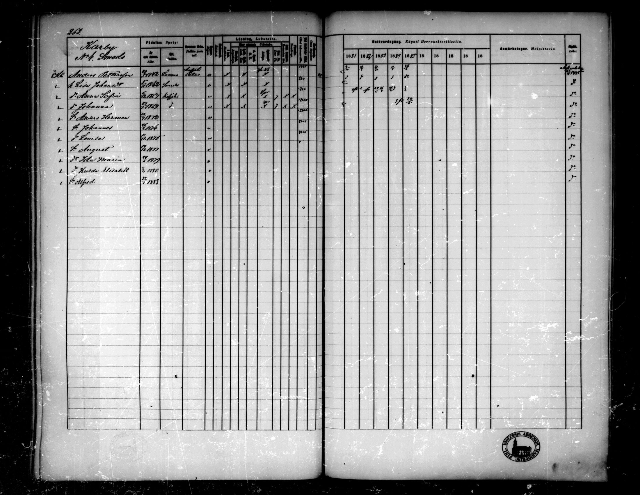 [ ../kirjat/Kirkonkirjat/pedersore/rippikirja_1881-1890_mko244-262/kuvat/247.jpg ]