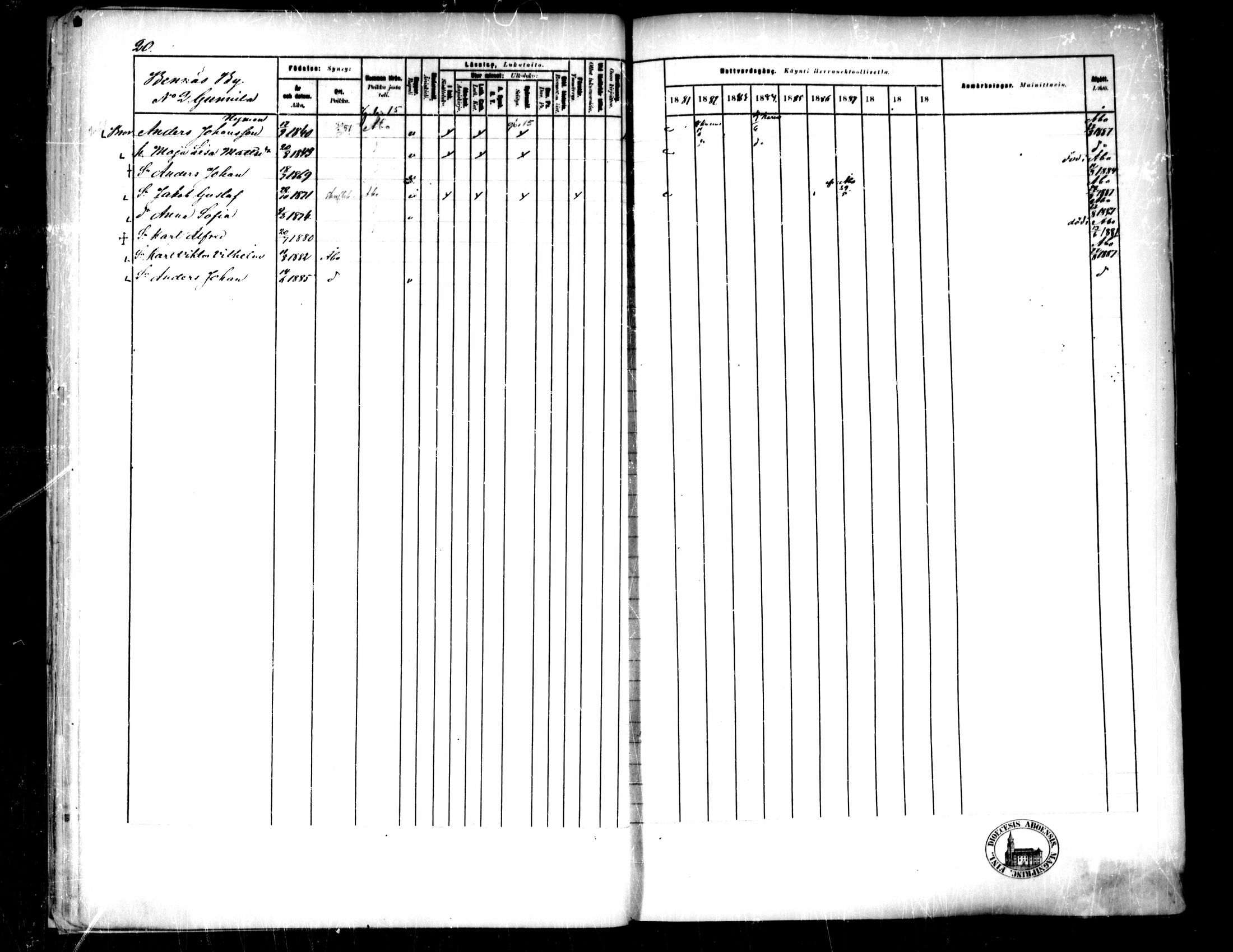 [ ../kirjat/Kirkonkirjat/pedersore/rippikirja_1881-1890_mko244-262/kuvat/25.jpg ]