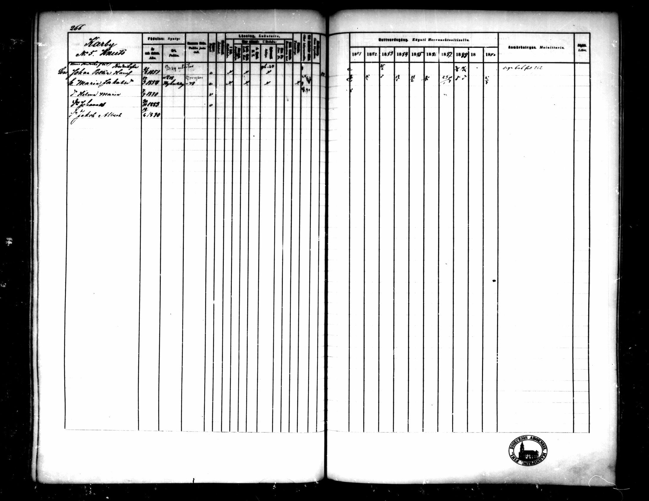 [ ../kirjat/Kirkonkirjat/pedersore/rippikirja_1881-1890_mko244-262/kuvat/250.jpg ]