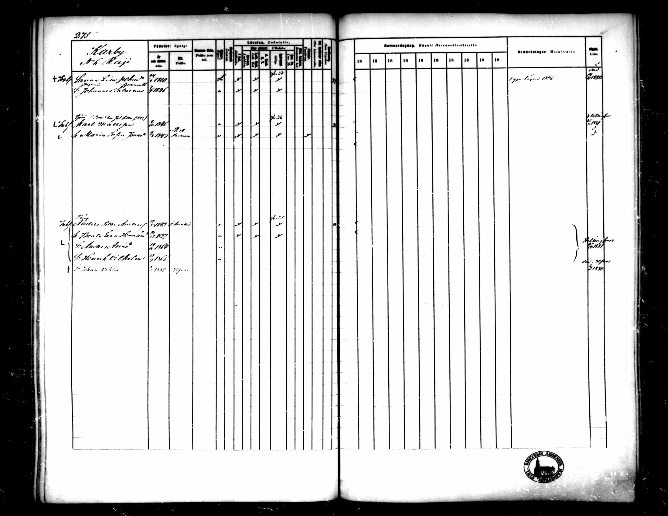 [ ../kirjat/Kirkonkirjat/pedersore/rippikirja_1881-1890_mko244-262/kuvat/257.jpg ]