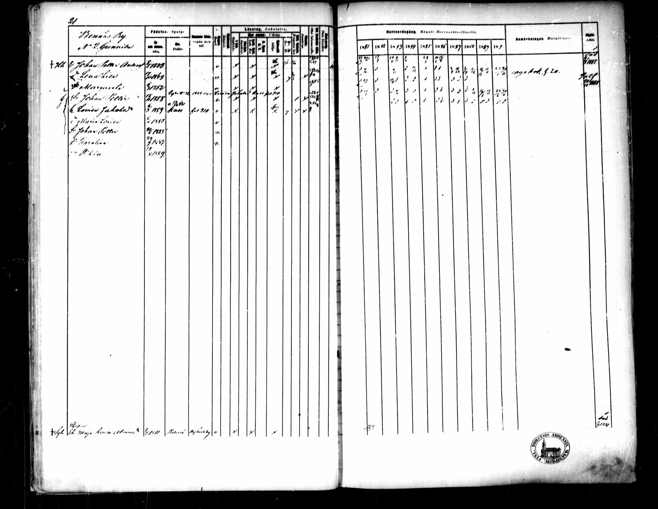 [ ../kirjat/Kirkonkirjat/pedersore/rippikirja_1881-1890_mko244-262/kuvat/26.jpg ]