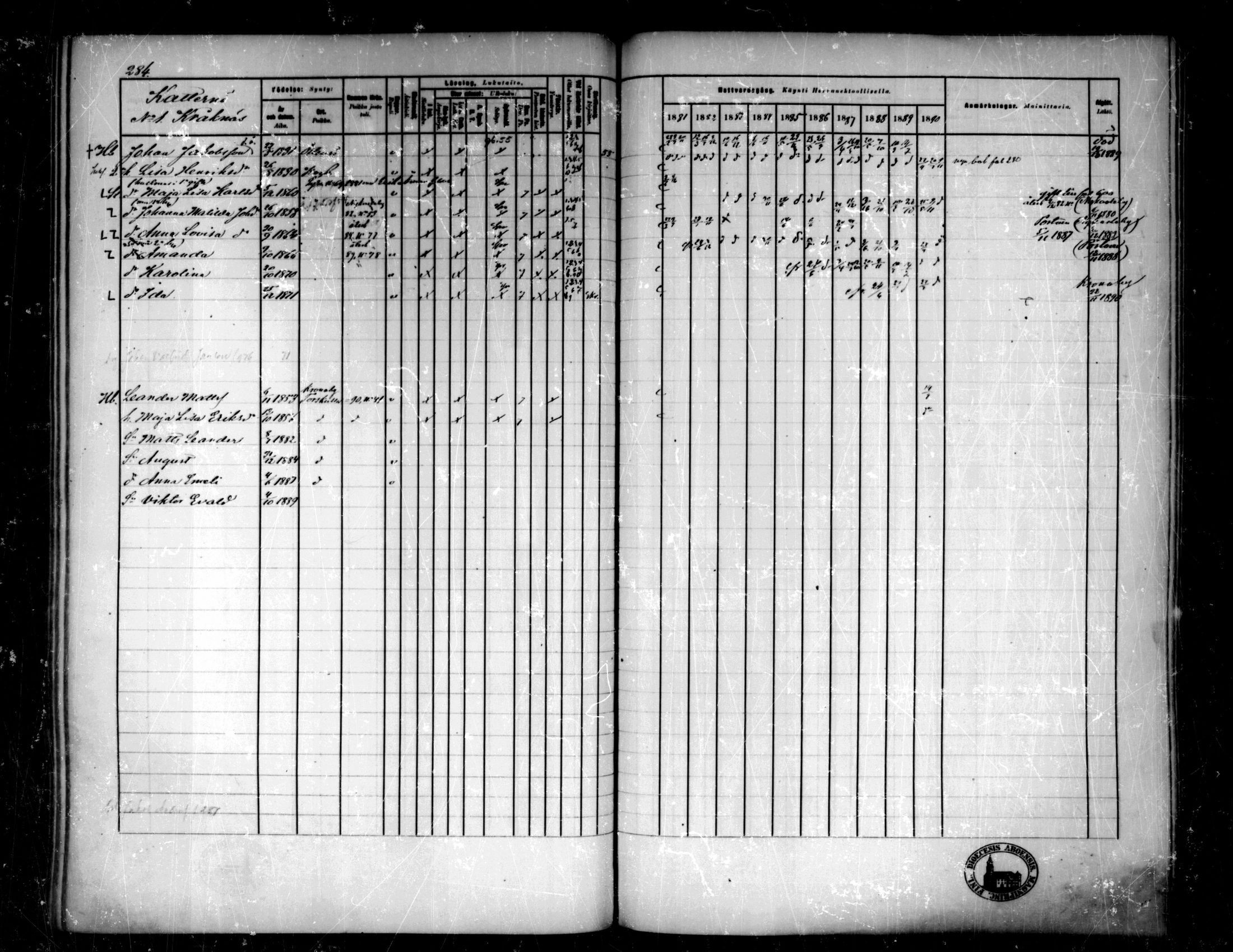 [ ../kirjat/Kirkonkirjat/pedersore/rippikirja_1881-1890_mko244-262/kuvat/264.jpg ]