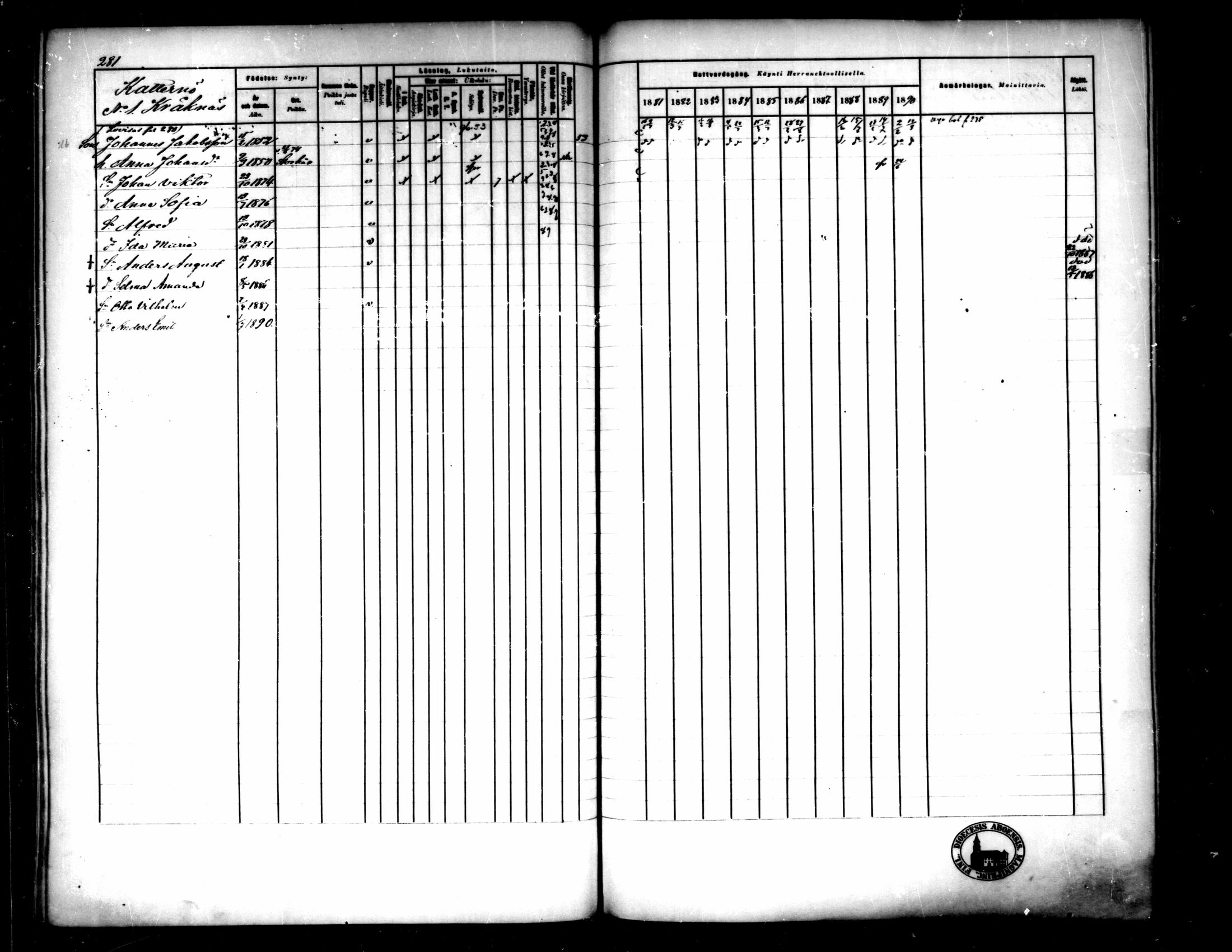 [ ../kirjat/Kirkonkirjat/pedersore/rippikirja_1881-1890_mko244-262/kuvat/267.jpg ]