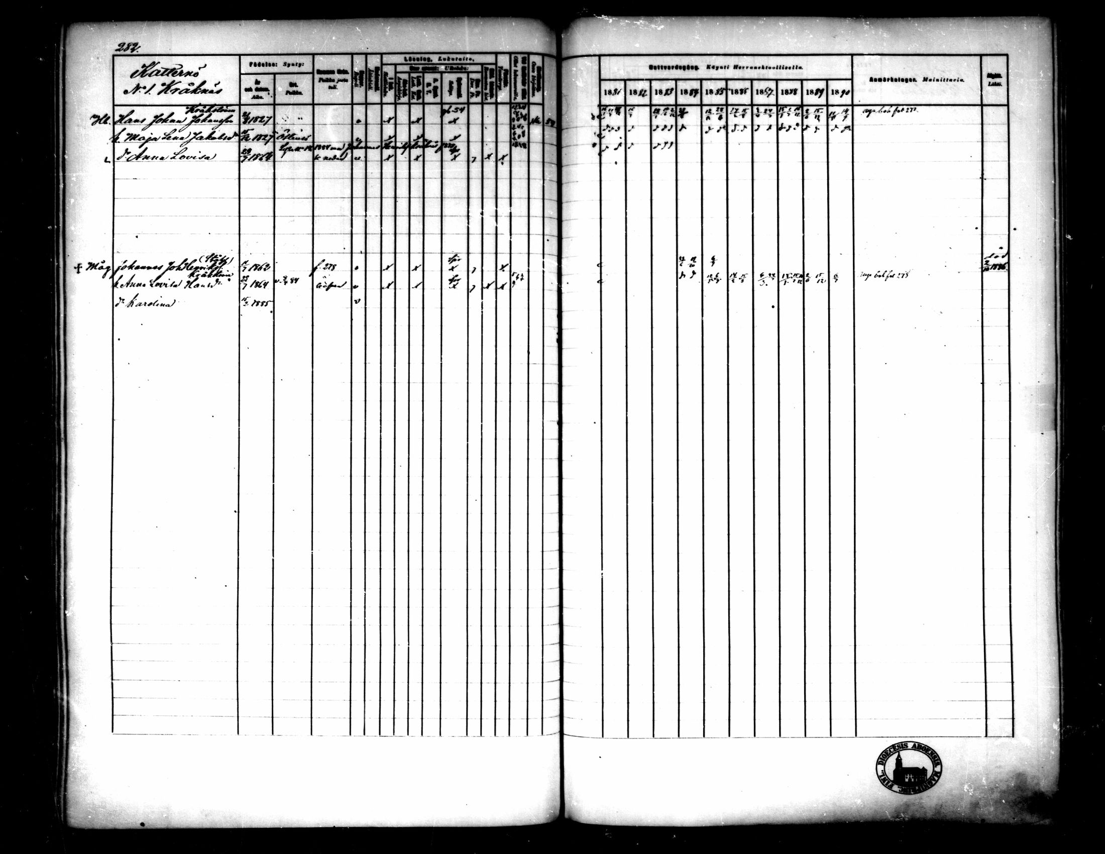 [ ../kirjat/Kirkonkirjat/pedersore/rippikirja_1881-1890_mko244-262/kuvat/268.jpg ]