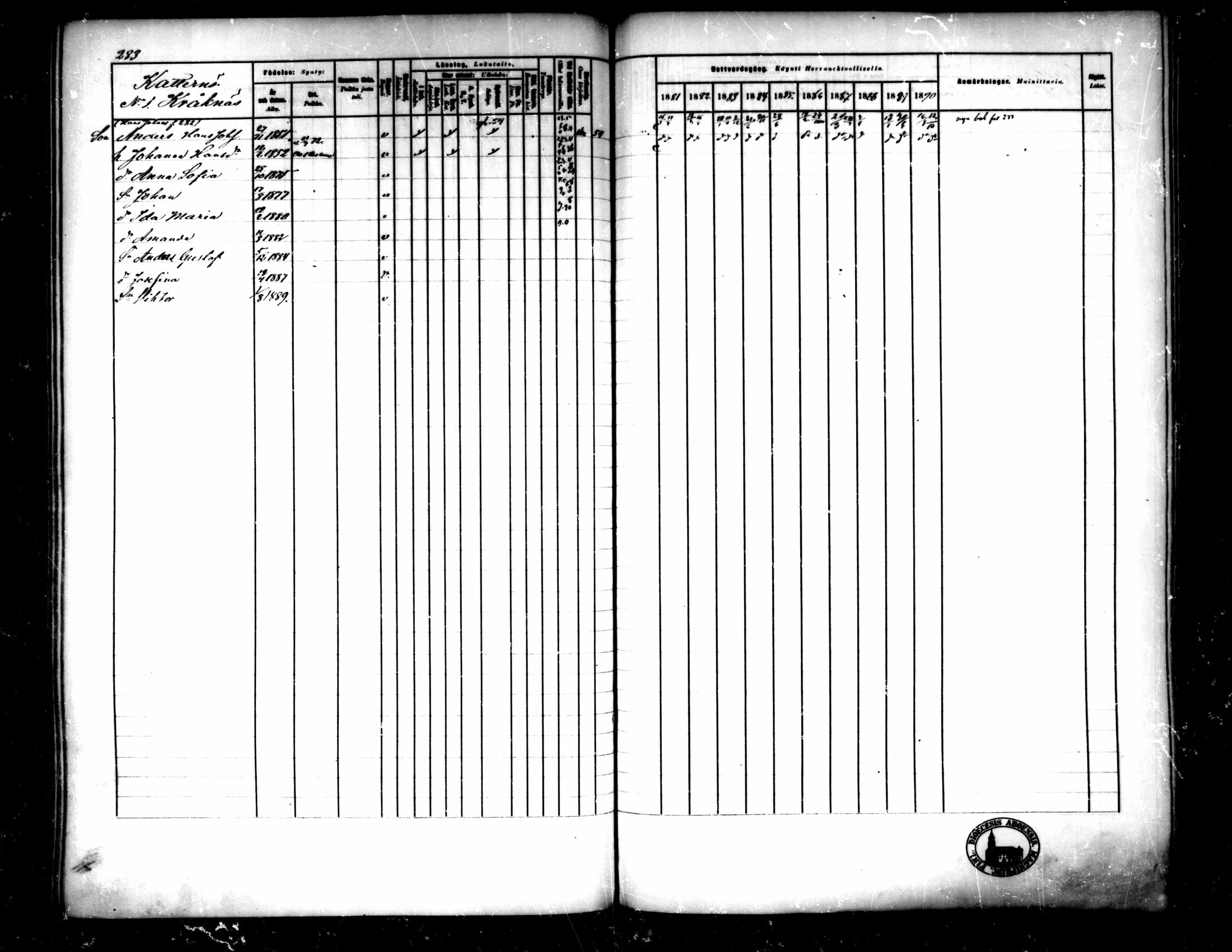 [ ../kirjat/Kirkonkirjat/pedersore/rippikirja_1881-1890_mko244-262/kuvat/269.jpg ]