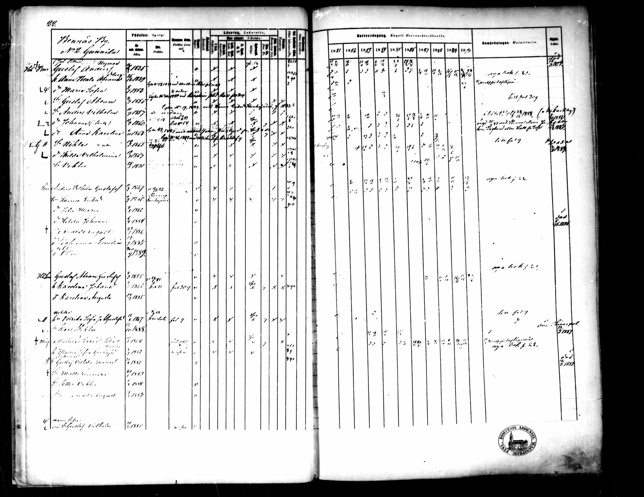 [ ../kirjat/Kirkonkirjat/pedersore/rippikirja_1881-1890_mko244-262/kuvat/27.jpg ]
