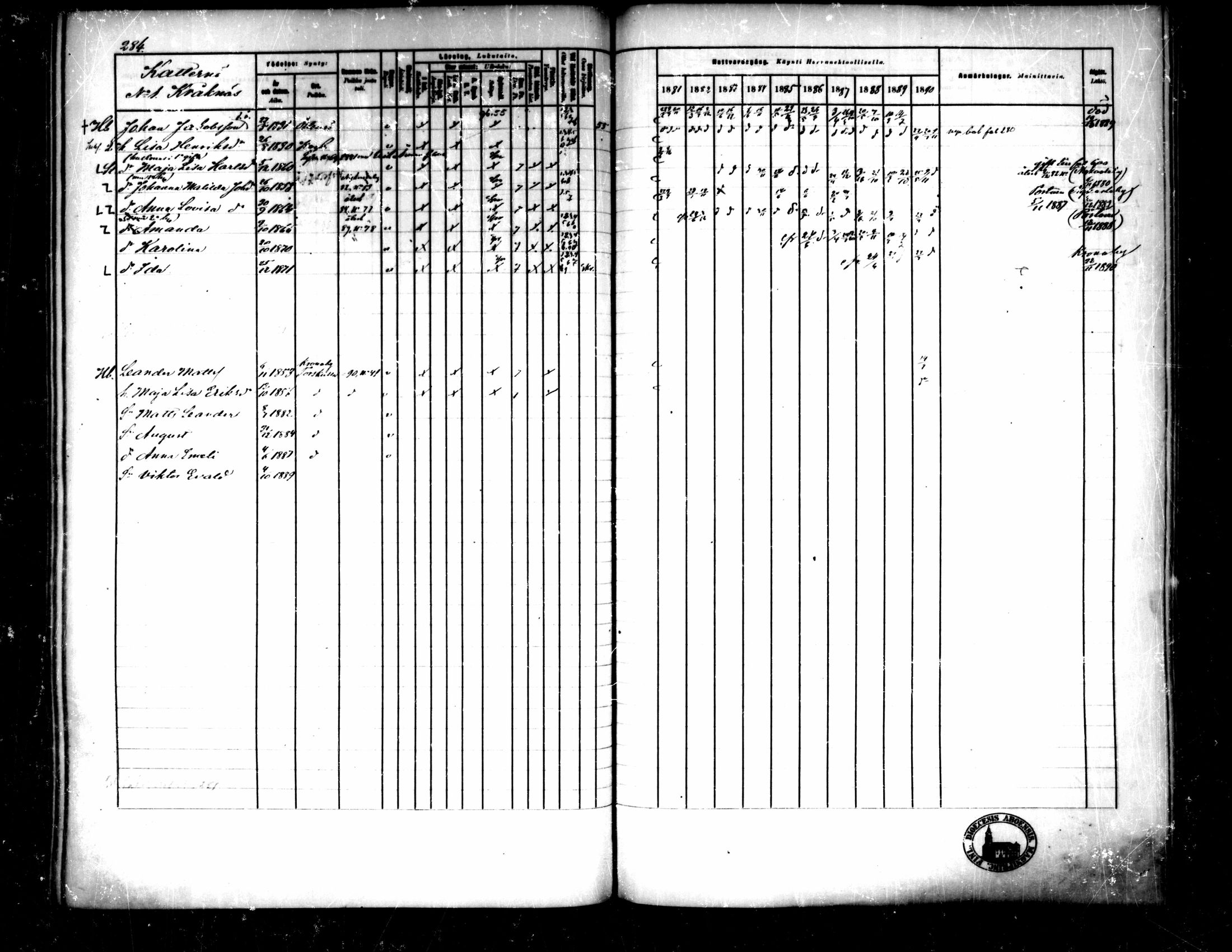 [ ../kirjat/Kirkonkirjat/pedersore/rippikirja_1881-1890_mko244-262/kuvat/270.jpg ]
