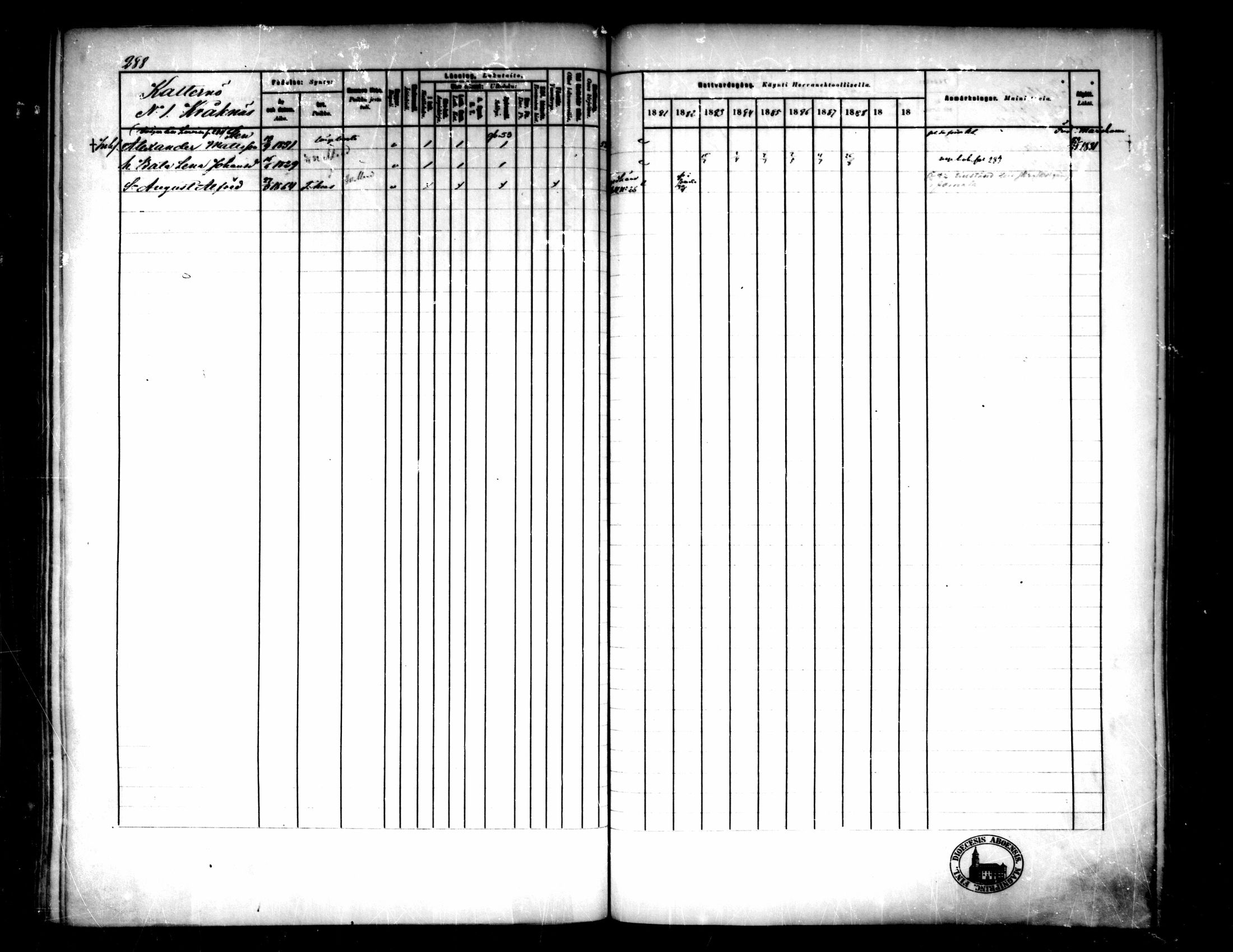 [ ../kirjat/Kirkonkirjat/pedersore/rippikirja_1881-1890_mko244-262/kuvat/274.jpg ]