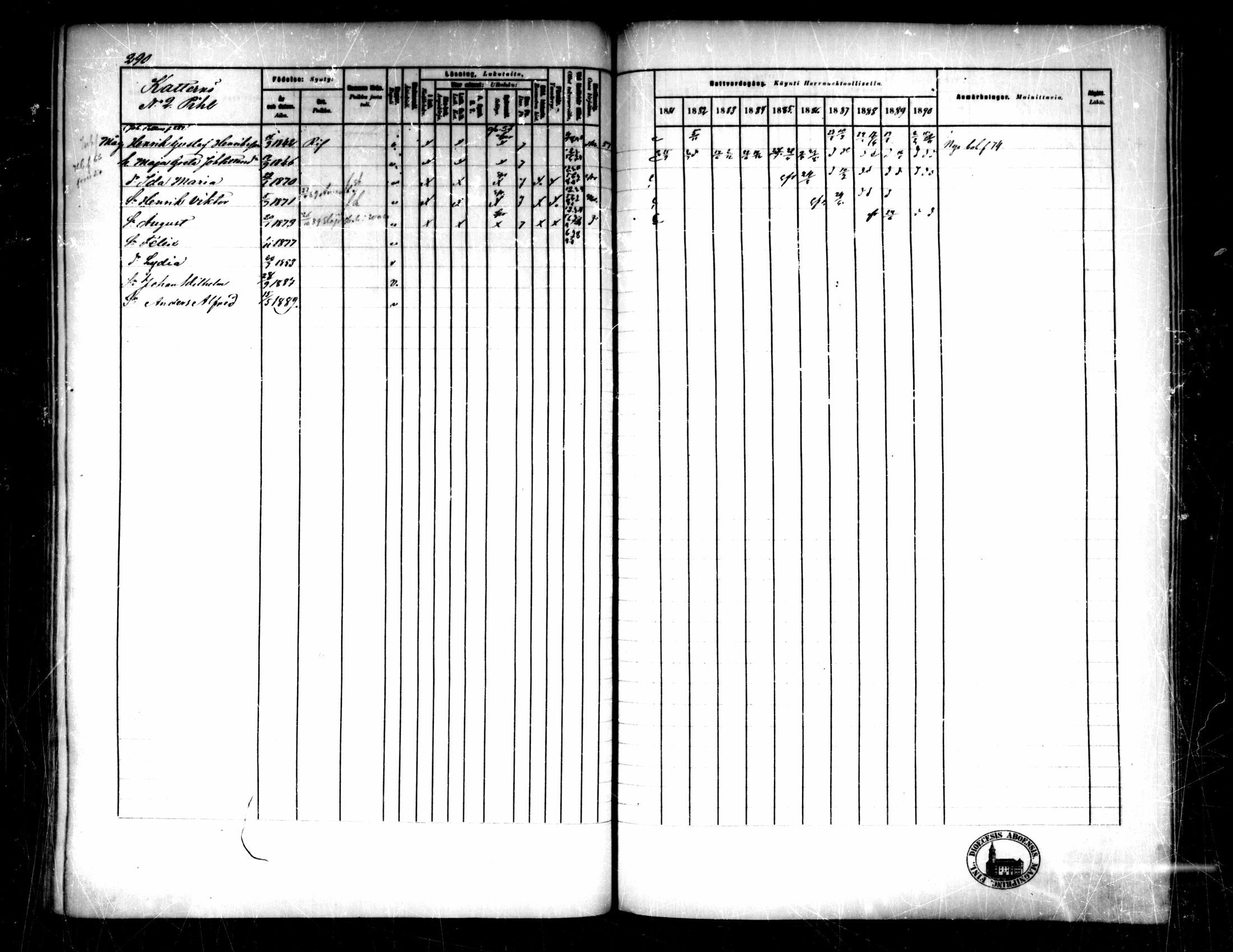 [ ../kirjat/Kirkonkirjat/pedersore/rippikirja_1881-1890_mko244-262/kuvat/276.jpg ]