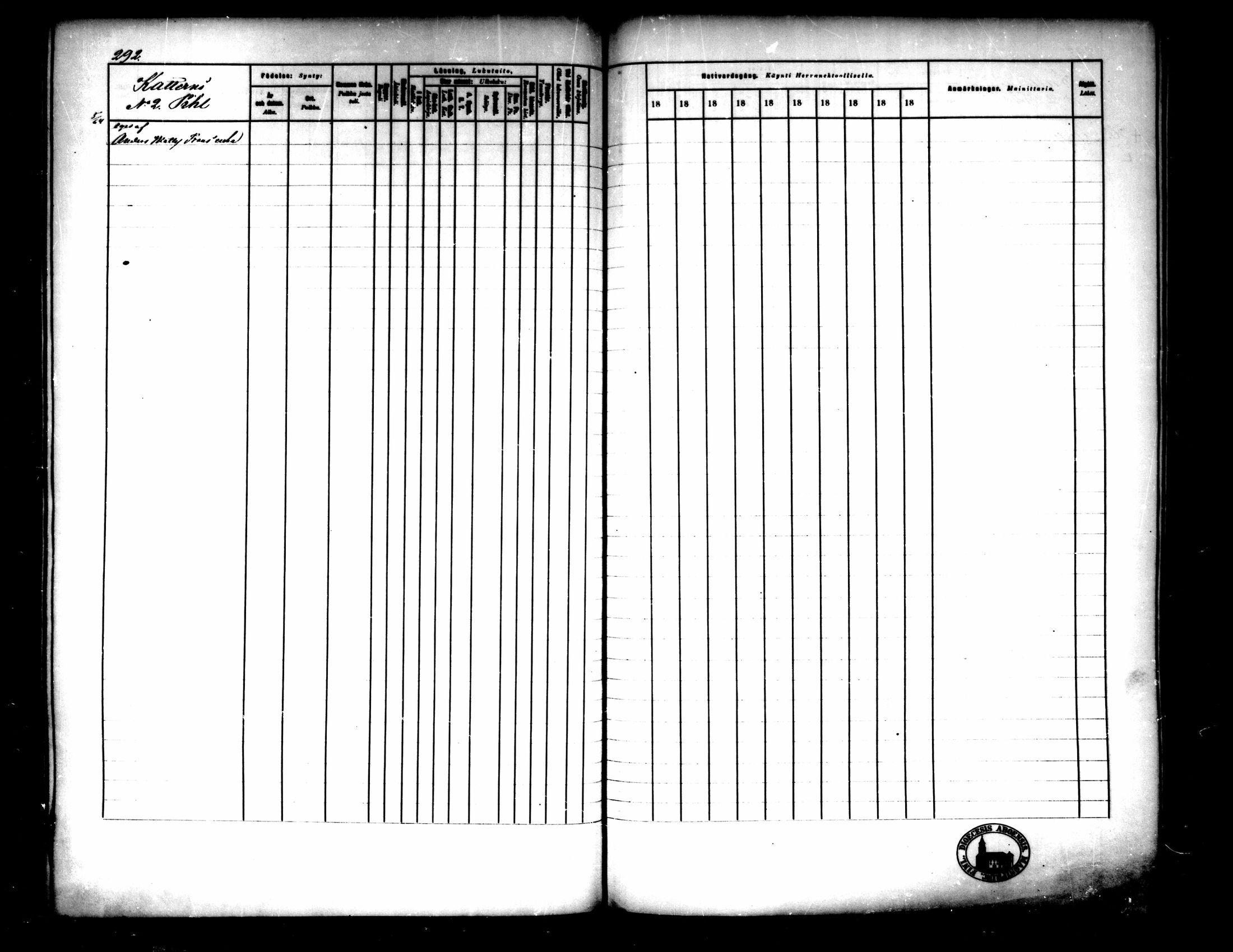 [ ../kirjat/Kirkonkirjat/pedersore/rippikirja_1881-1890_mko244-262/kuvat/278.jpg ]