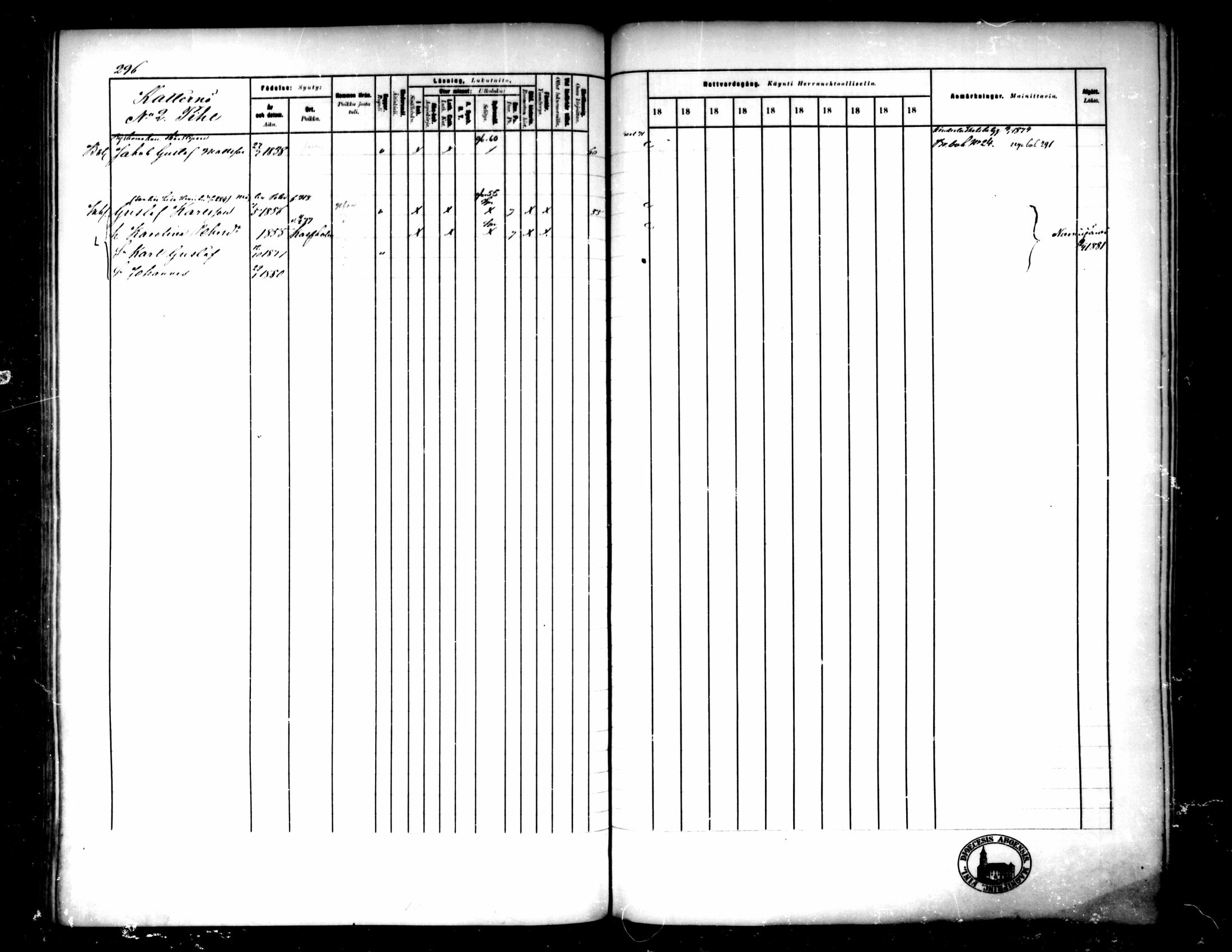 [ ../kirjat/Kirkonkirjat/pedersore/rippikirja_1881-1890_mko244-262/kuvat/282.jpg ]