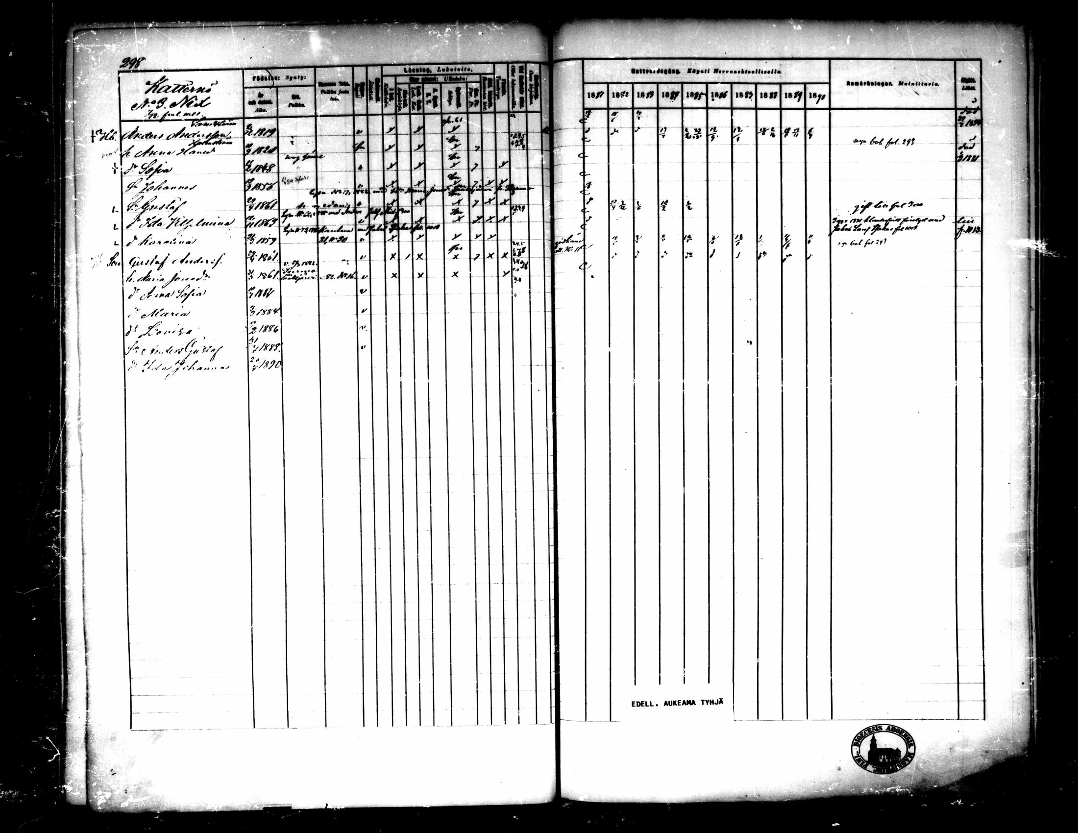 [ ../kirjat/Kirkonkirjat/pedersore/rippikirja_1881-1890_mko244-262/kuvat/283.jpg ]