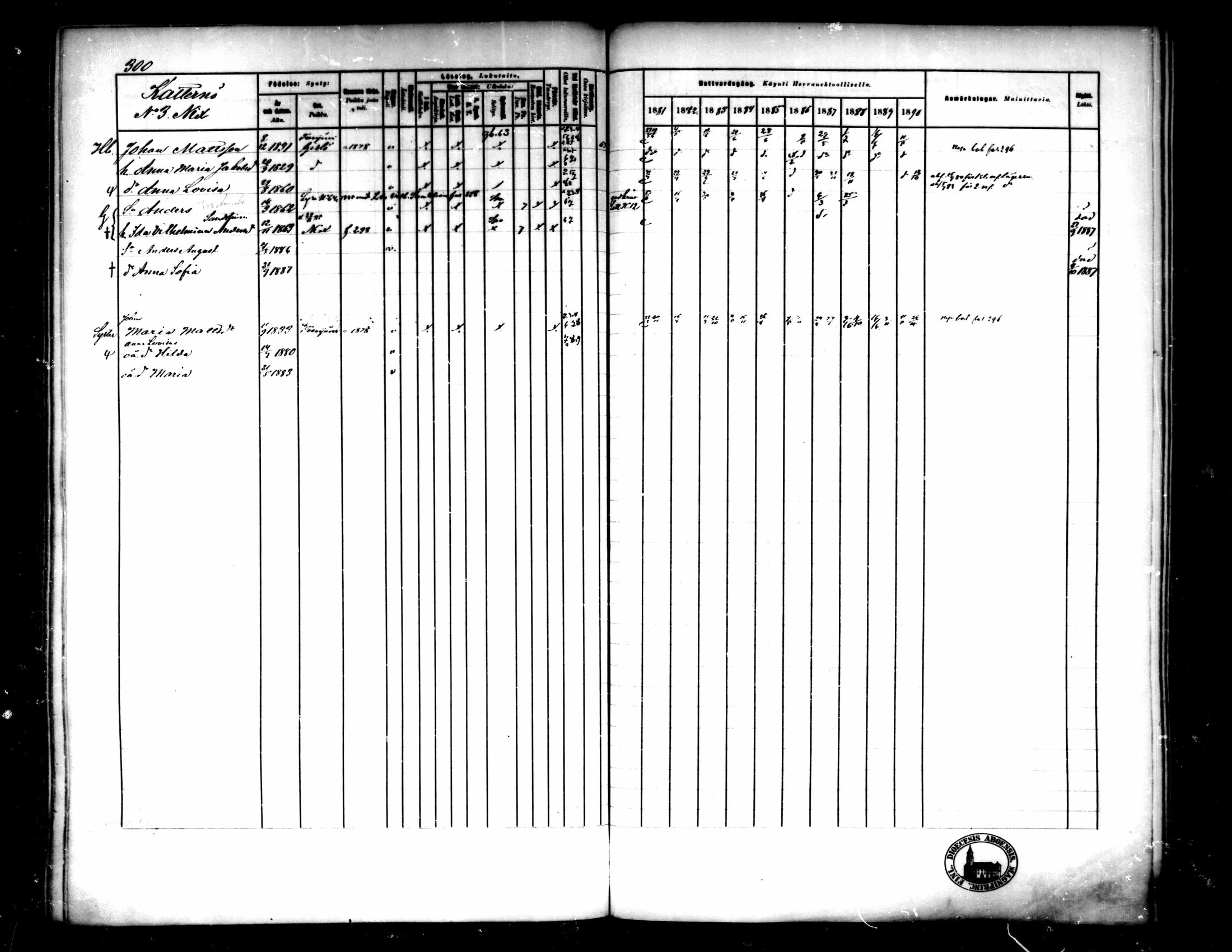[ ../kirjat/Kirkonkirjat/pedersore/rippikirja_1881-1890_mko244-262/kuvat/285.jpg ]