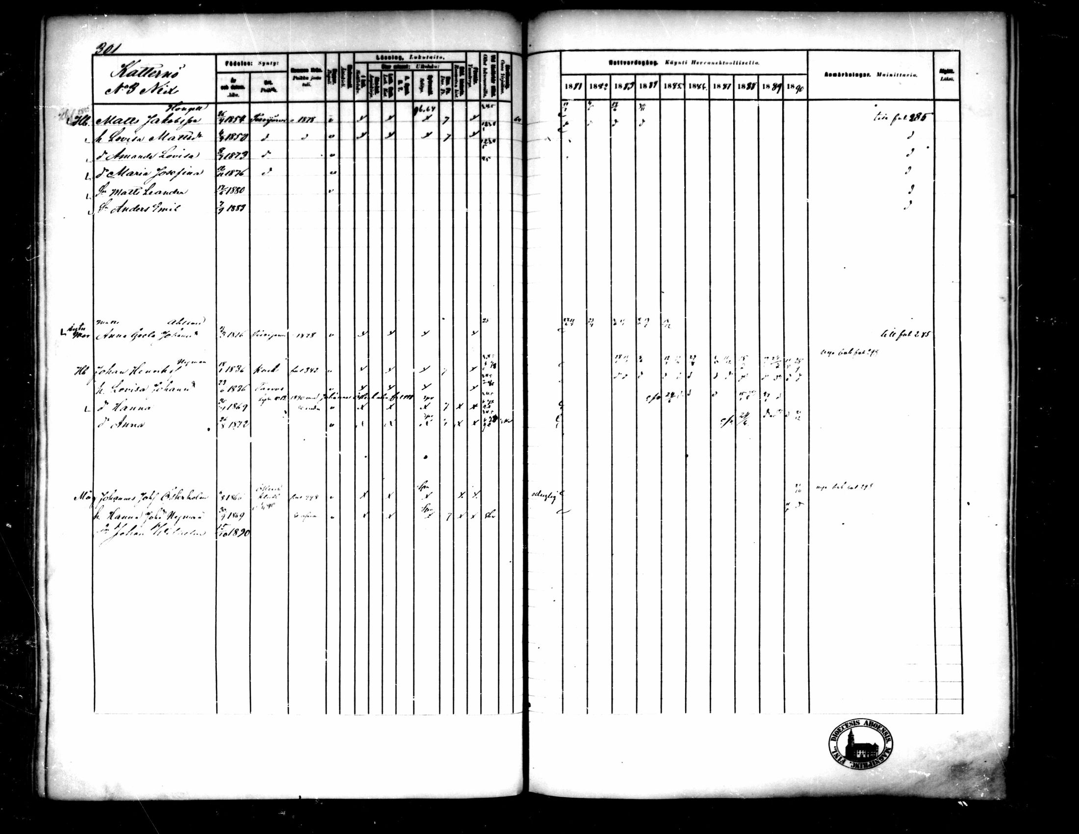 [ ../kirjat/Kirkonkirjat/pedersore/rippikirja_1881-1890_mko244-262/kuvat/286.jpg ]