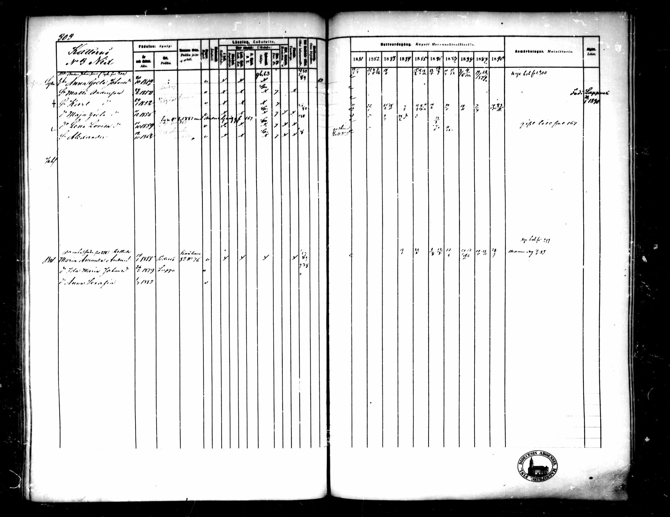 [ ../kirjat/Kirkonkirjat/pedersore/rippikirja_1881-1890_mko244-262/kuvat/288.jpg ]