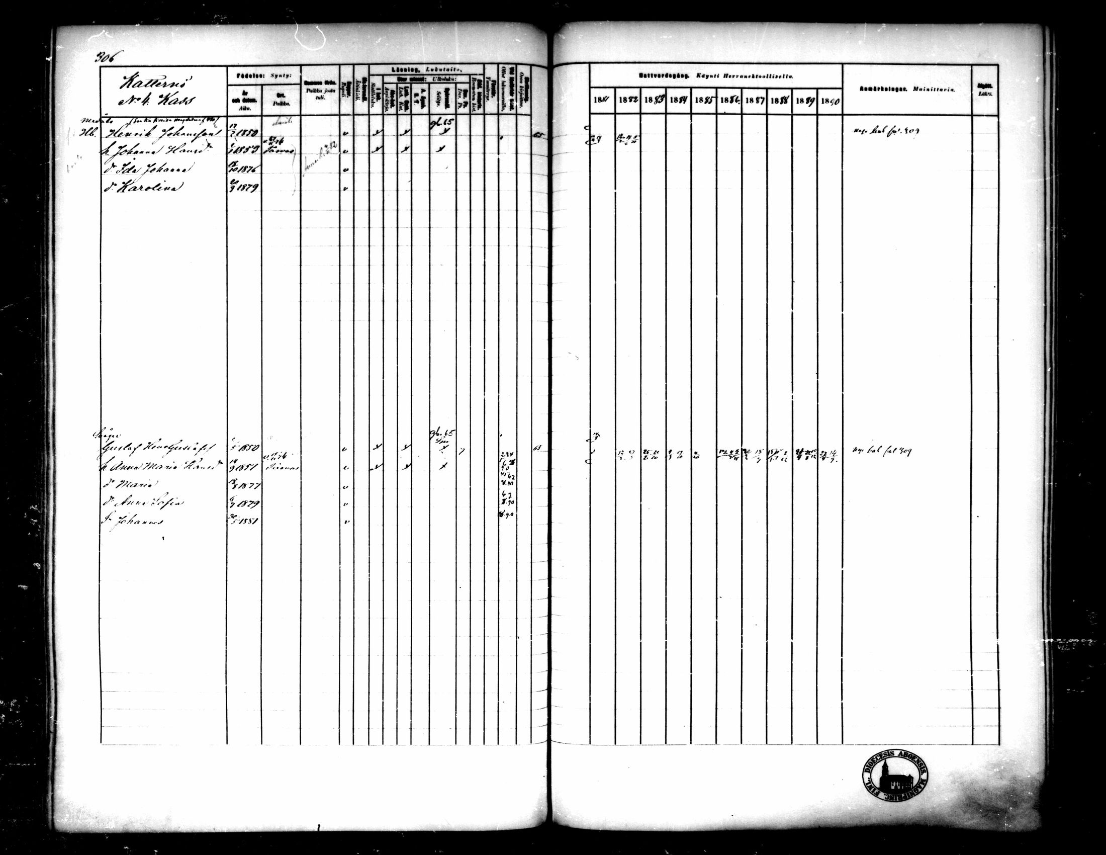 [ ../kirjat/Kirkonkirjat/pedersore/rippikirja_1881-1890_mko244-262/kuvat/290.jpg ]