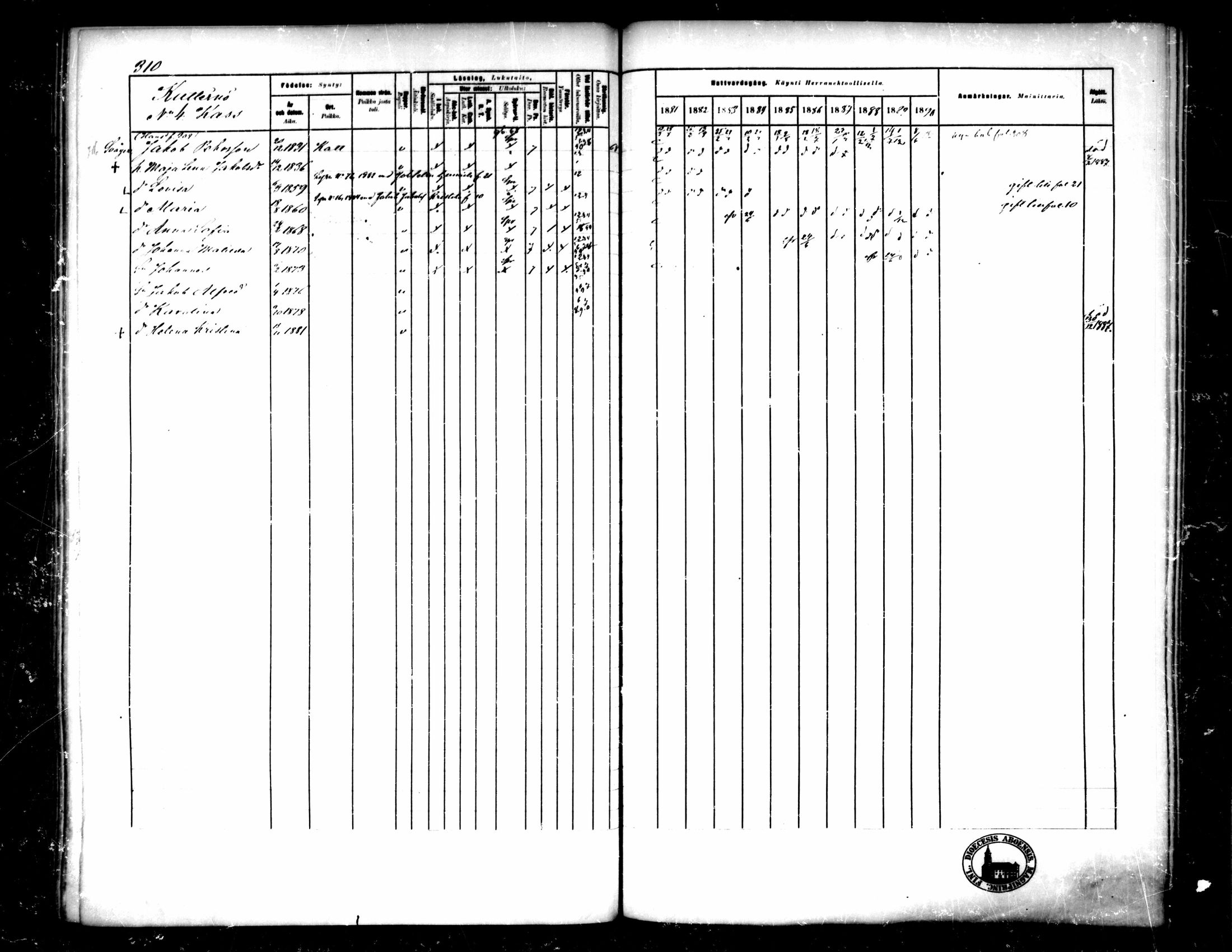 [ ../kirjat/Kirkonkirjat/pedersore/rippikirja_1881-1890_mko244-262/kuvat/294.jpg ]