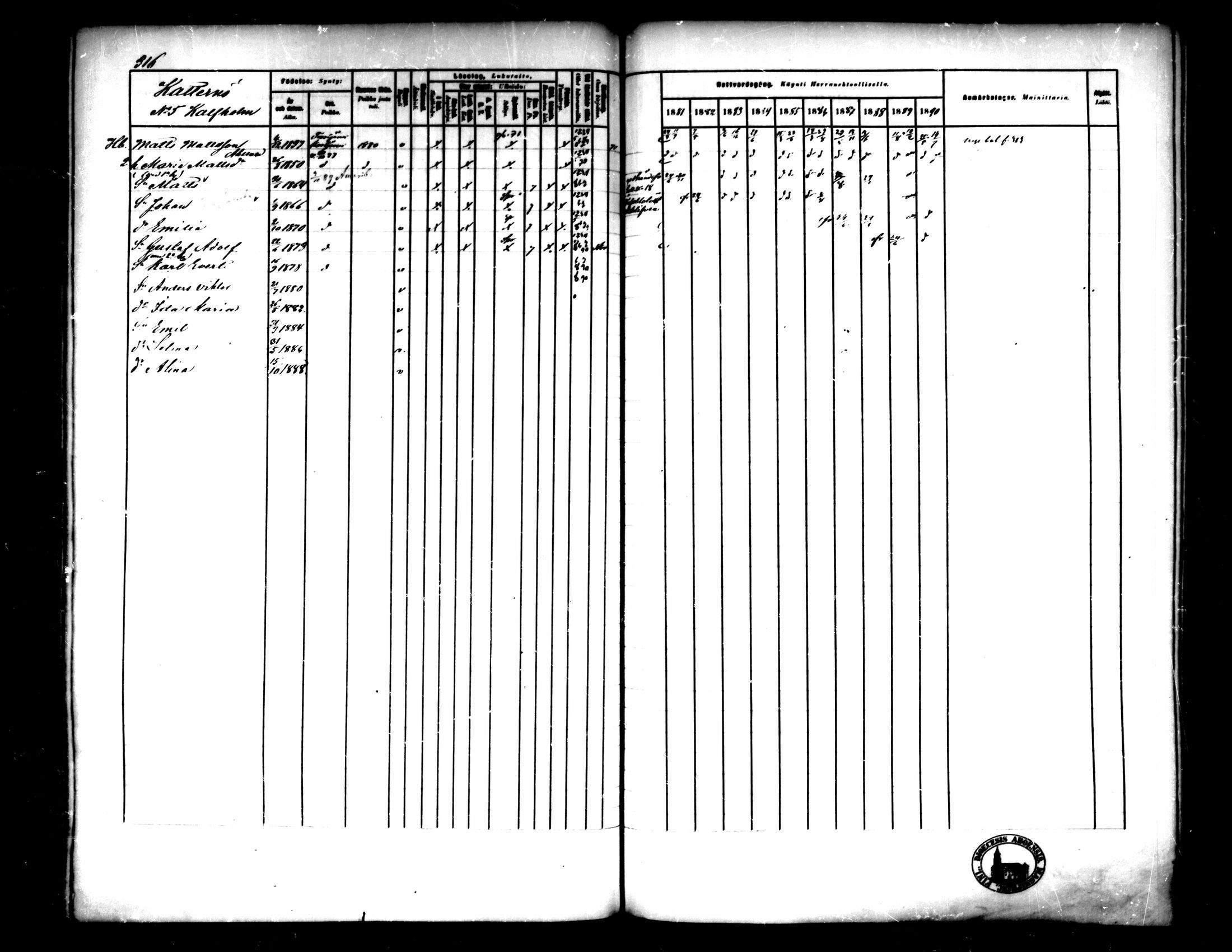 [ ../kirjat/Kirkonkirjat/pedersore/rippikirja_1881-1890_mko244-262/kuvat/299.jpg ]