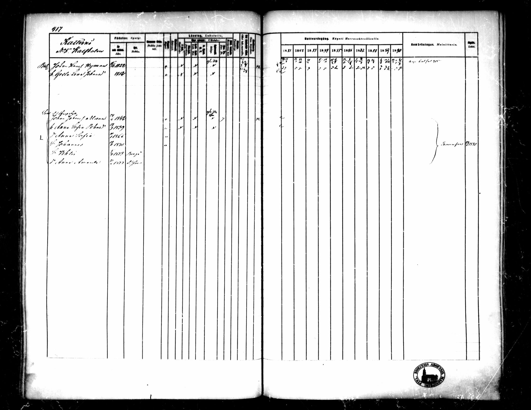 [ ../kirjat/Kirkonkirjat/pedersore/rippikirja_1881-1890_mko244-262/kuvat/300.jpg ]