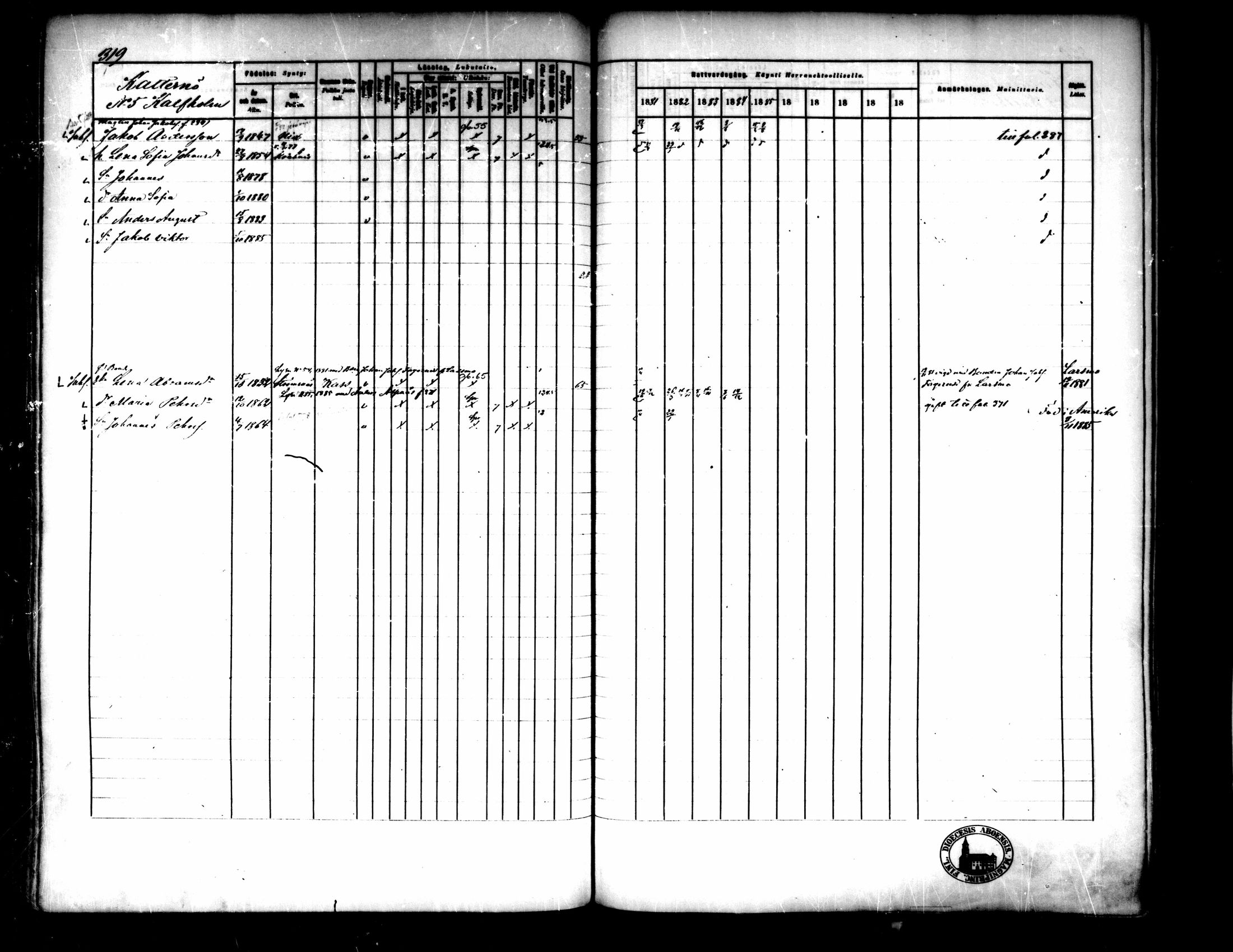 [ ../kirjat/Kirkonkirjat/pedersore/rippikirja_1881-1890_mko244-262/kuvat/302.jpg ]