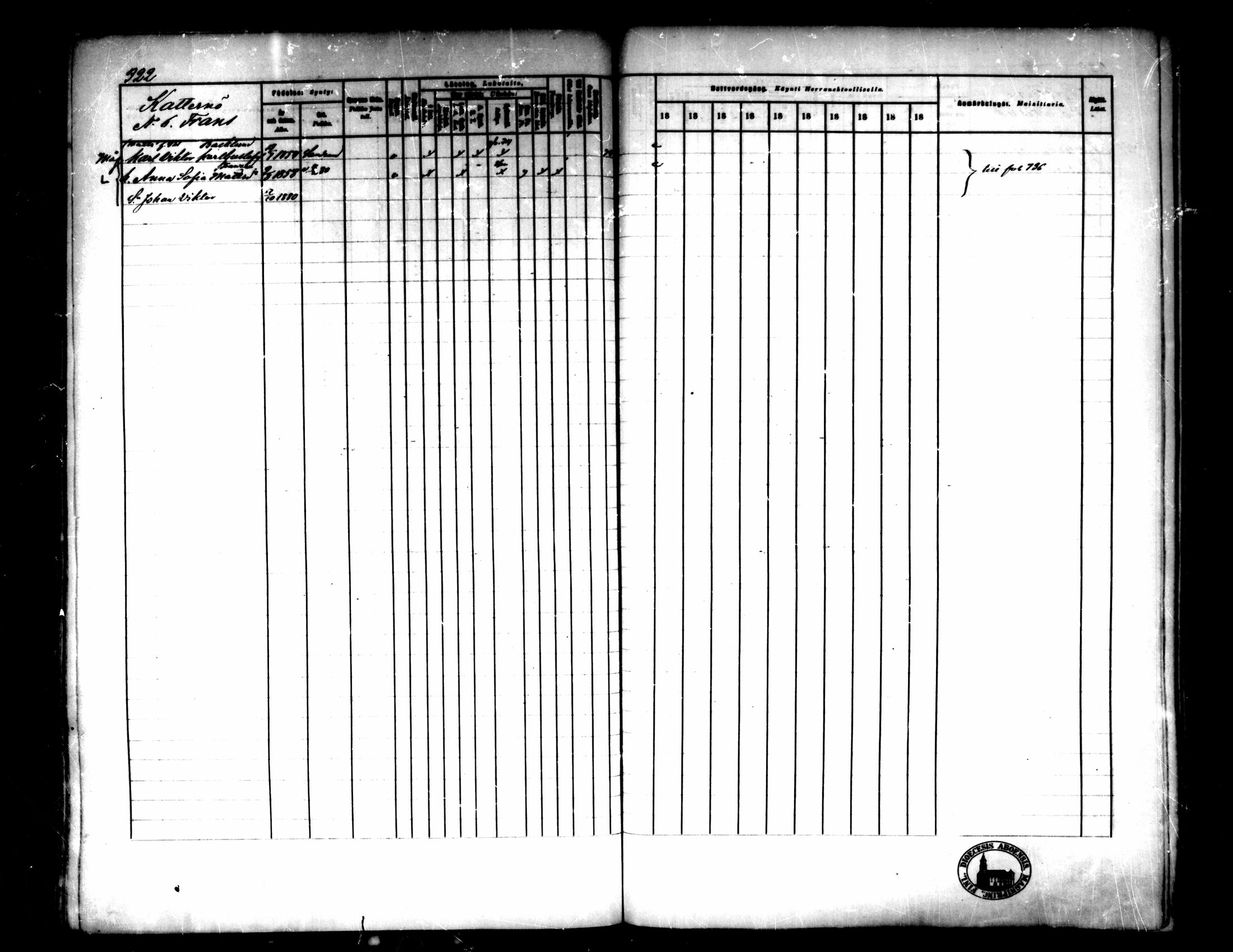 [ ../kirjat/Kirkonkirjat/pedersore/rippikirja_1881-1890_mko244-262/kuvat/304.jpg ]