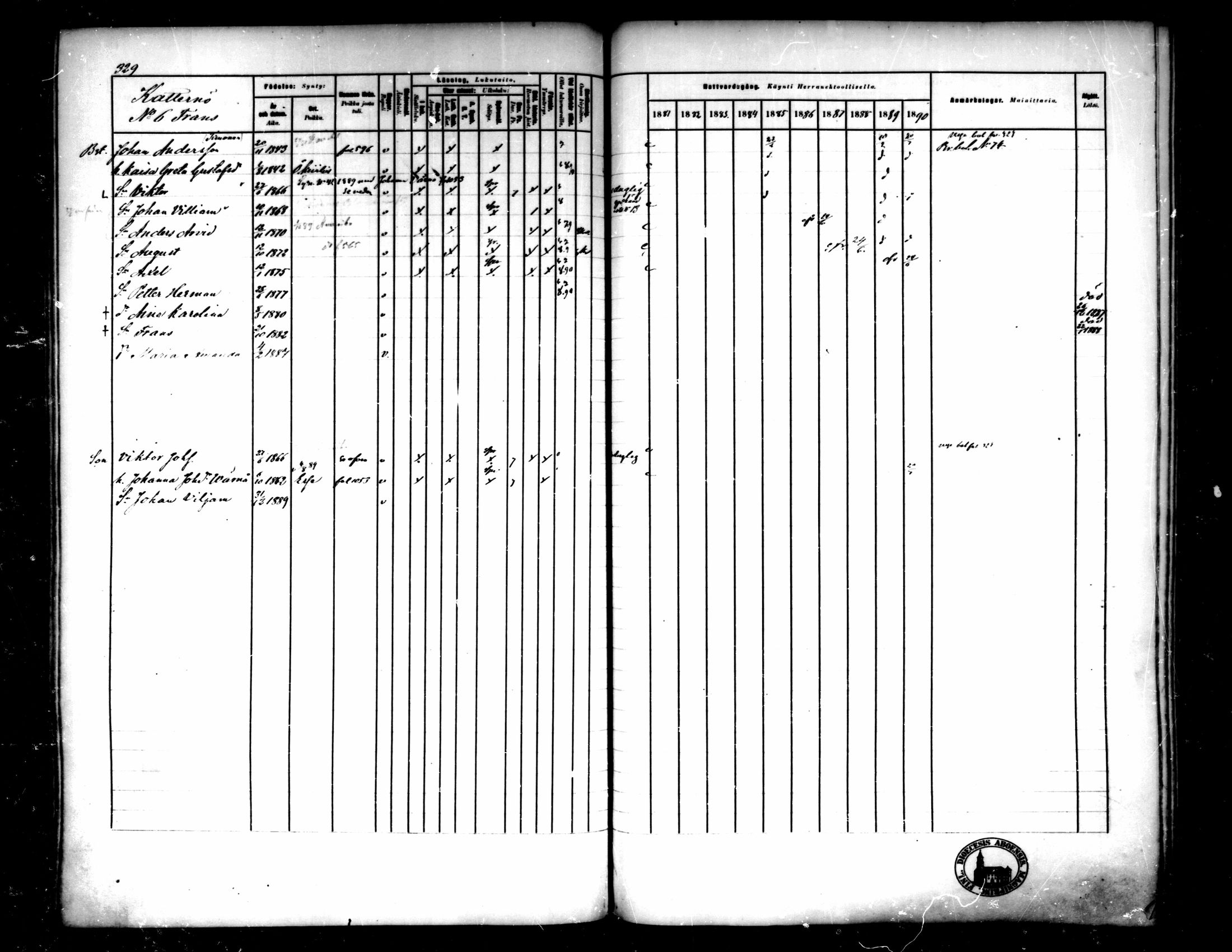 [ ../kirjat/Kirkonkirjat/pedersore/rippikirja_1881-1890_mko244-262/kuvat/311.jpg ]