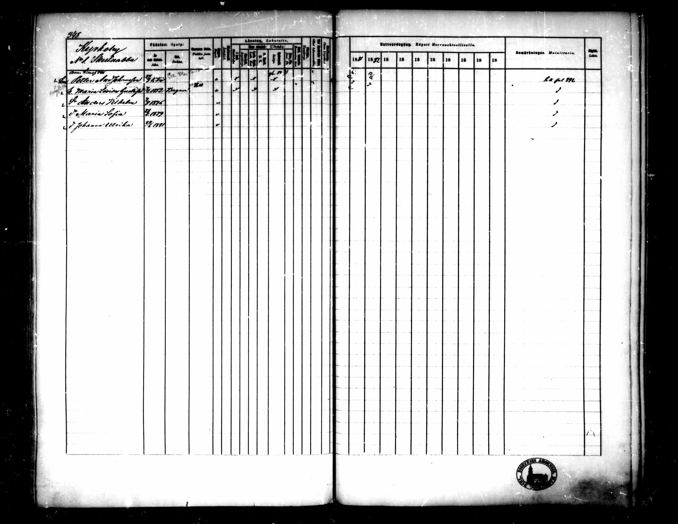 [ ../kirjat/Kirkonkirjat/pedersore/rippikirja_1881-1890_mko244-262/kuvat/328.jpg ]