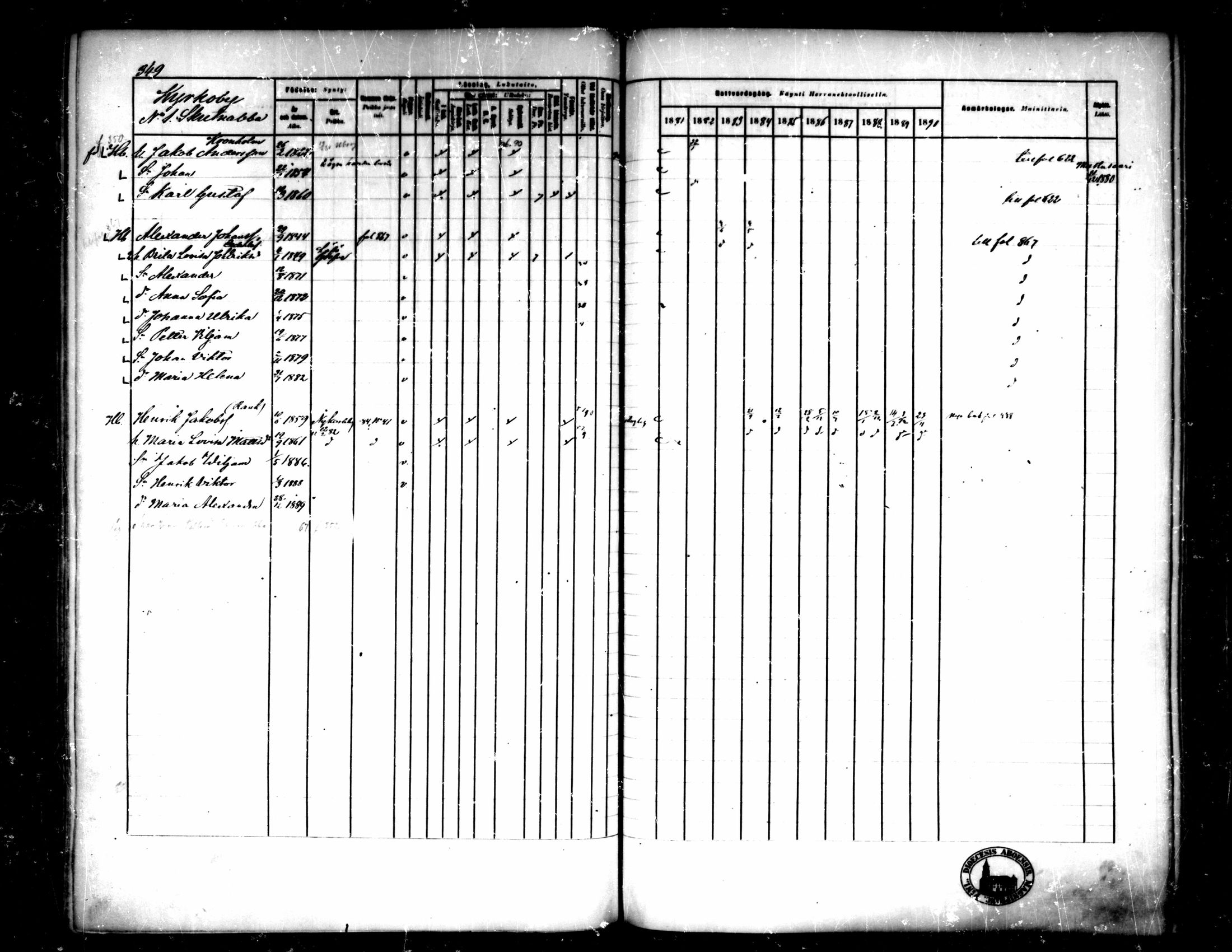 [ ../kirjat/Kirkonkirjat/pedersore/rippikirja_1881-1890_mko244-262/kuvat/329.jpg ]