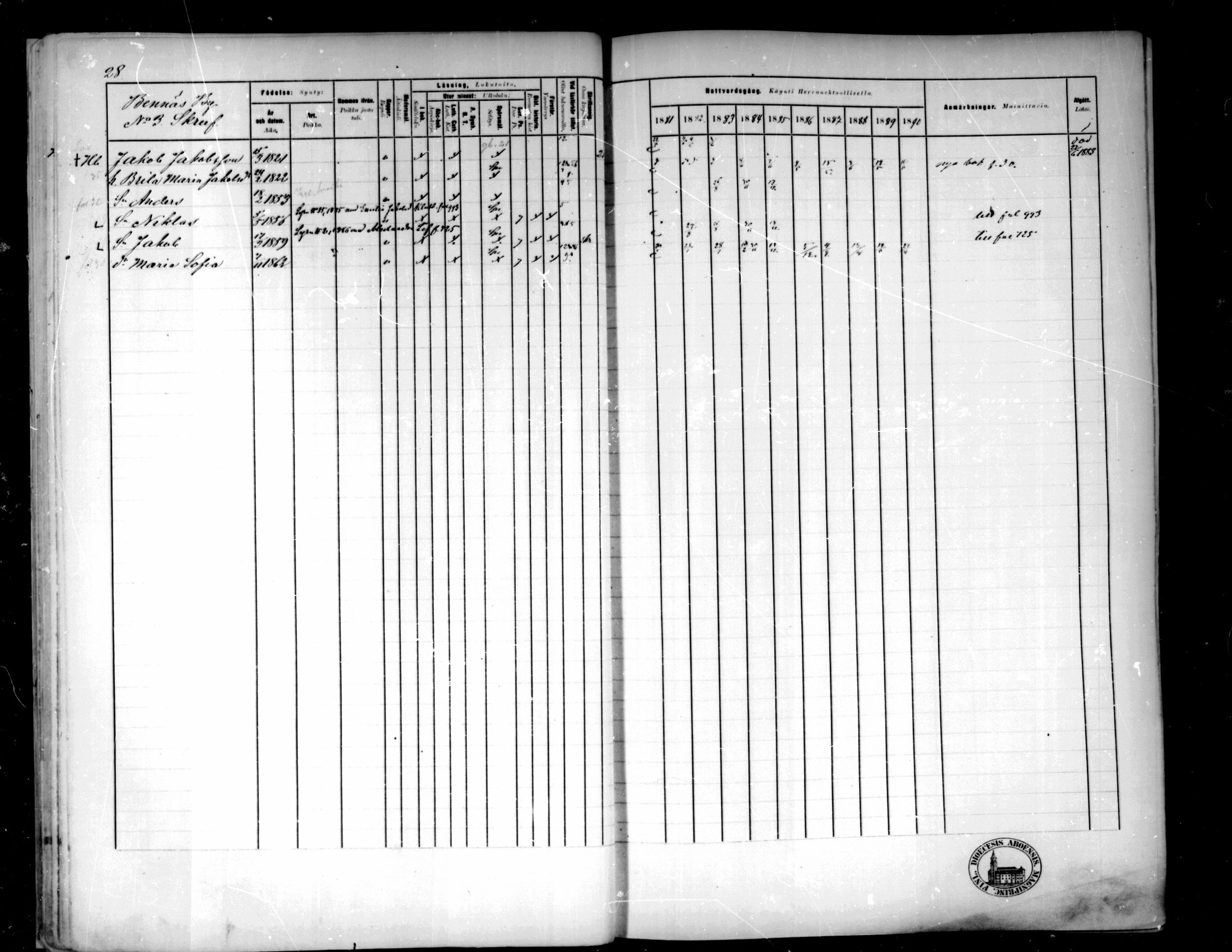 [ ../kirjat/Kirkonkirjat/pedersore/rippikirja_1881-1890_mko244-262/kuvat/33.jpg ]