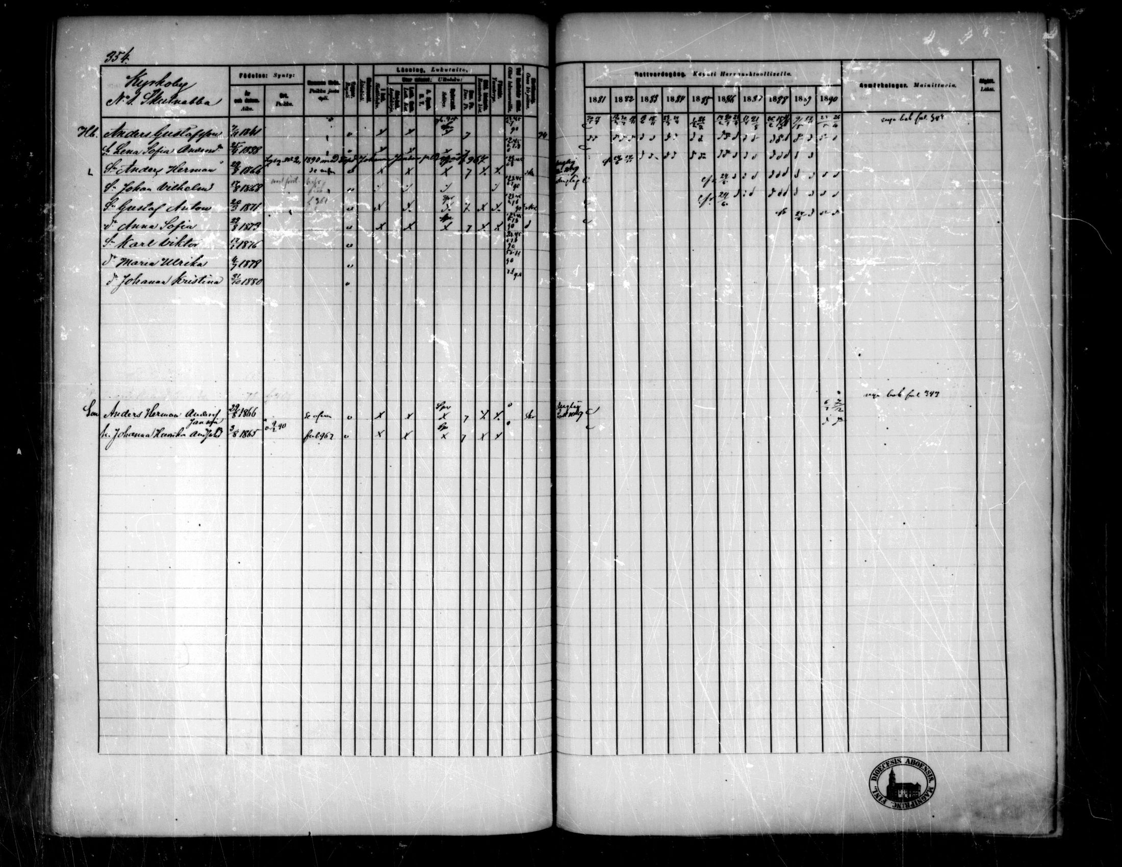 [ ../kirjat/Kirkonkirjat/pedersore/rippikirja_1881-1890_mko244-262/kuvat/334.jpg ]
