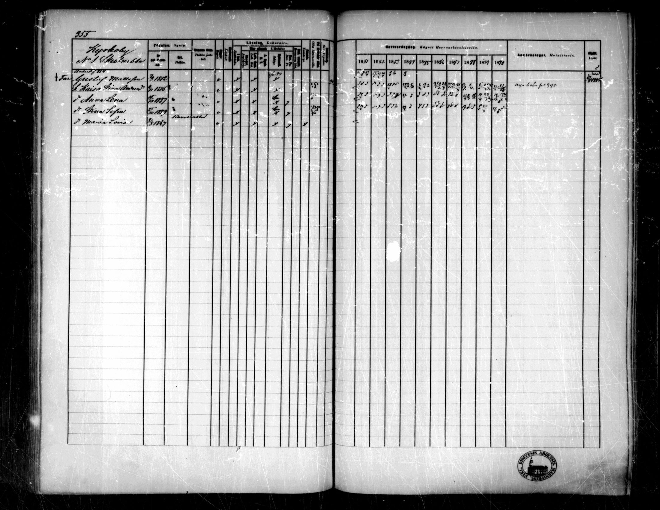 [ ../kirjat/Kirkonkirjat/pedersore/rippikirja_1881-1890_mko244-262/kuvat/335.jpg ]