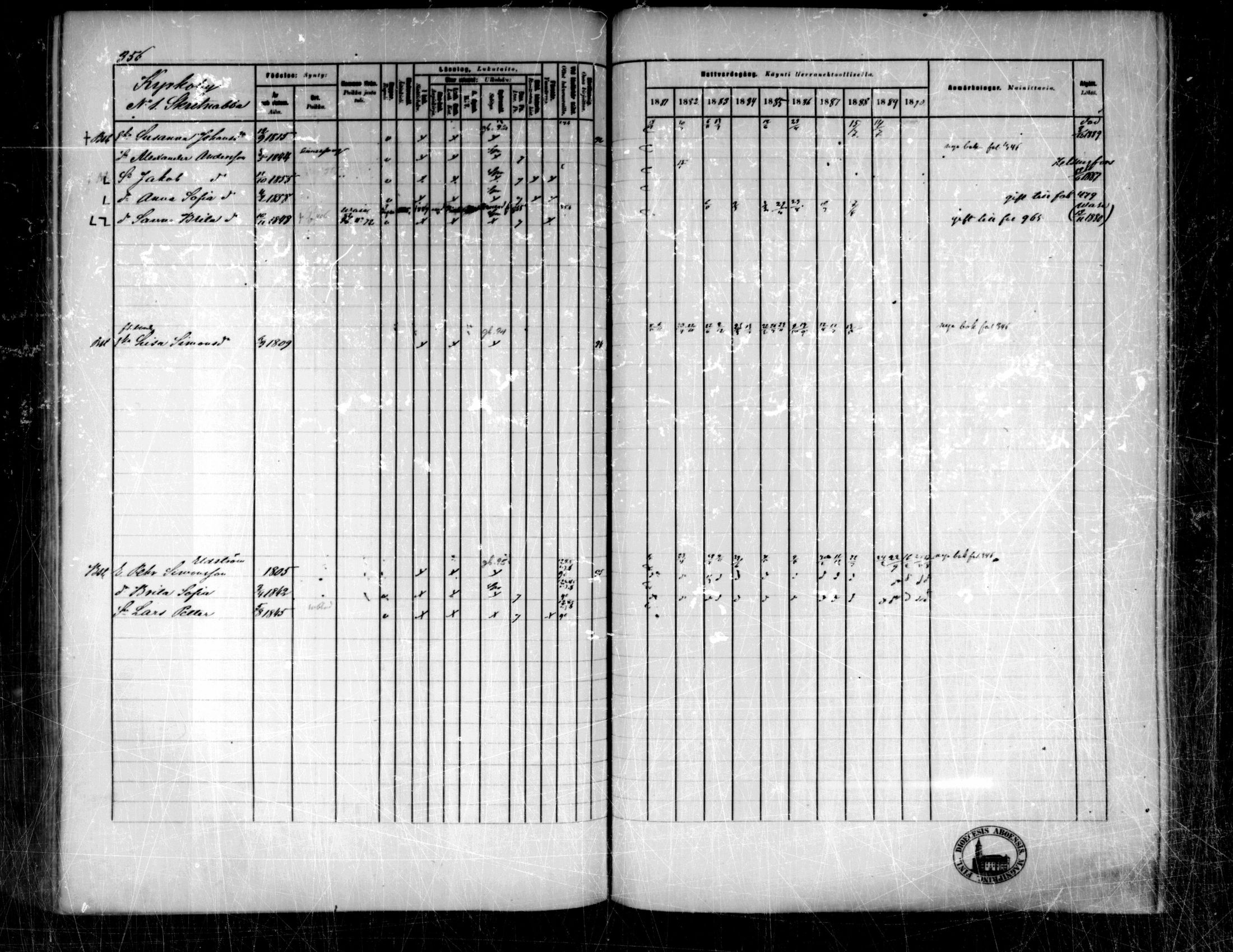 [ ../kirjat/Kirkonkirjat/pedersore/rippikirja_1881-1890_mko244-262/kuvat/336.jpg ]