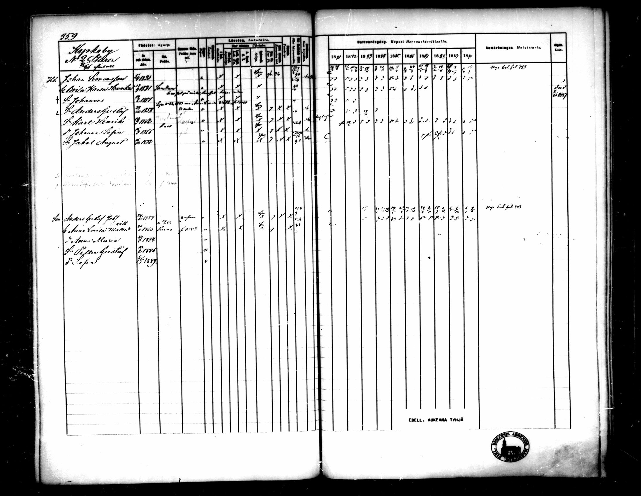 [ ../kirjat/Kirkonkirjat/pedersore/rippikirja_1881-1890_mko244-262/kuvat/338.jpg ]